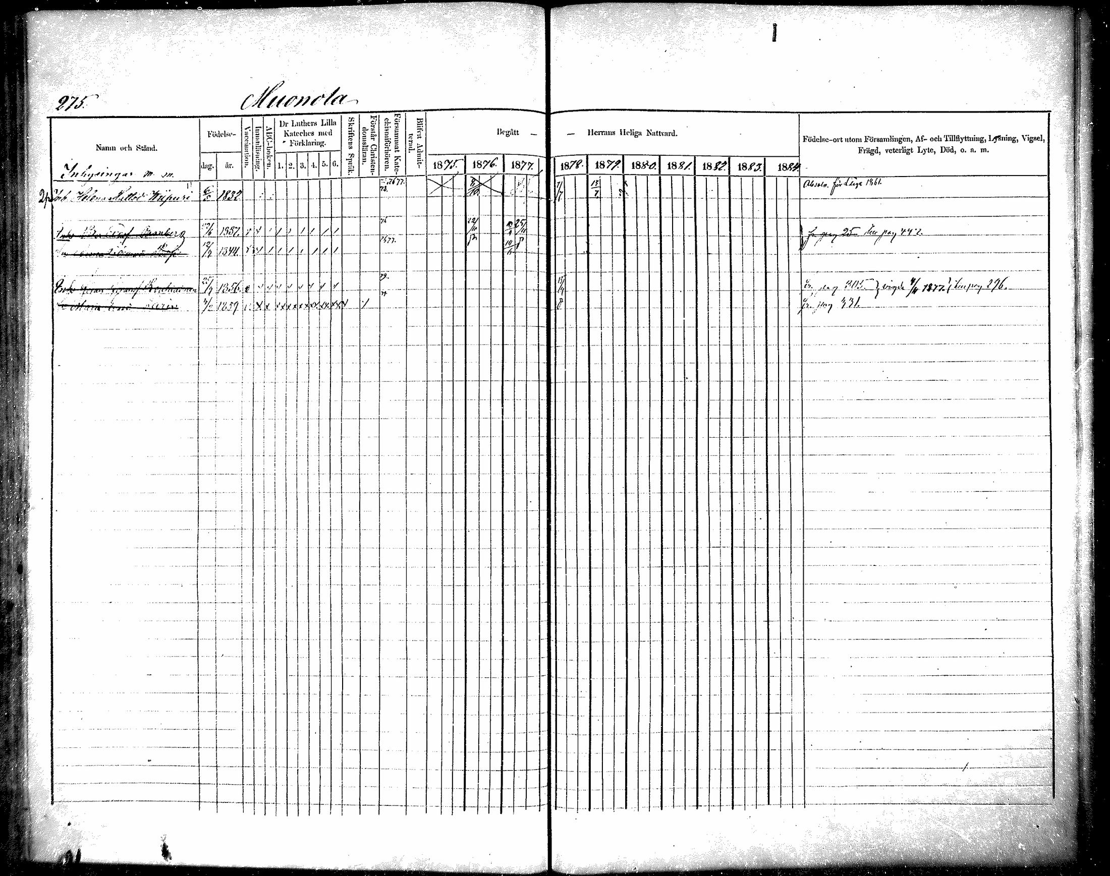 [ ../kirjat/Kirkonkirjat/raisala/rippikirja_1875-1884_mko20-29/kuvat/263.jpg ]