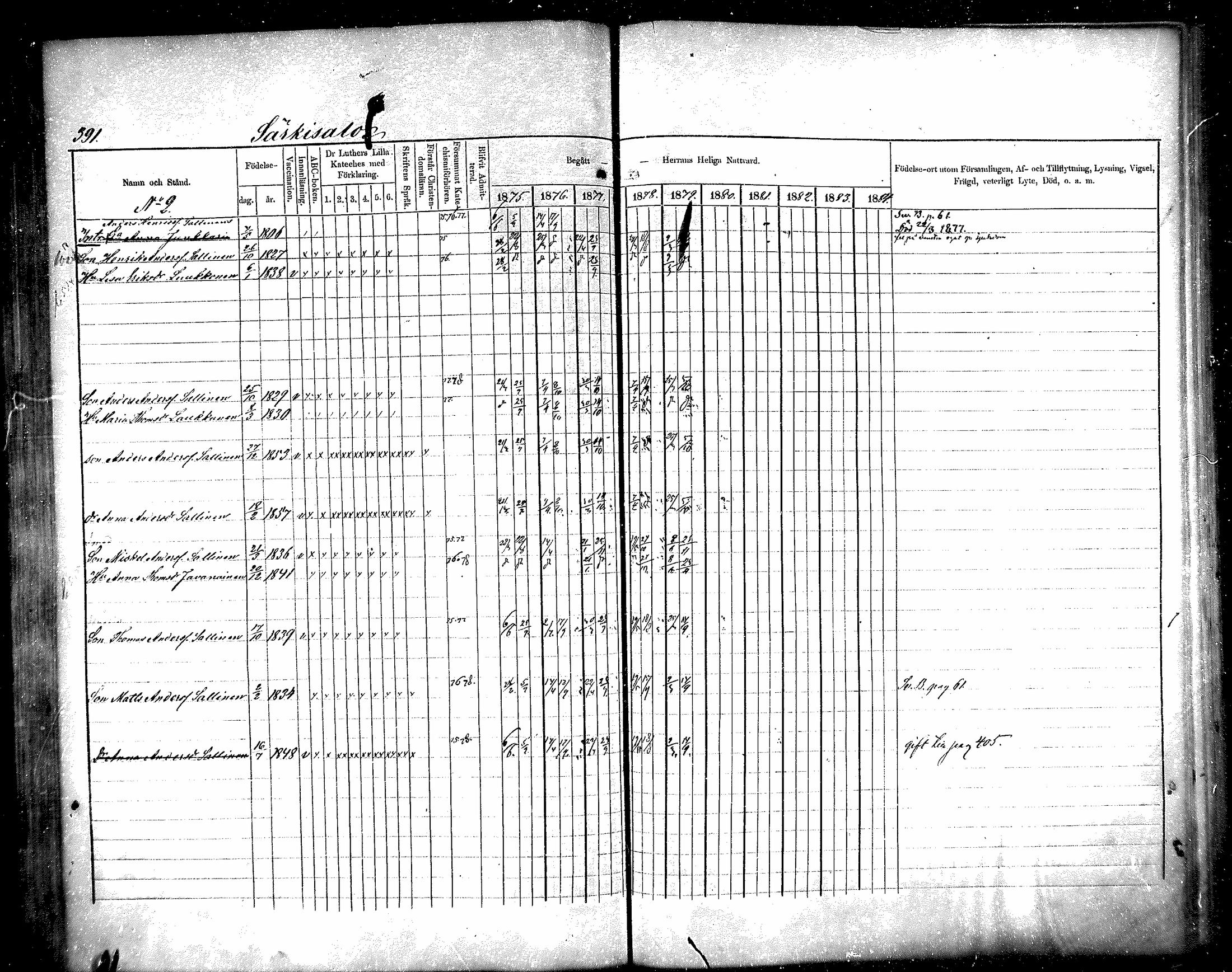 [ ../kirjat/Kirkonkirjat/raisala/rippikirja_1875-1884_mko30-38/kuvat/102.jpg ]