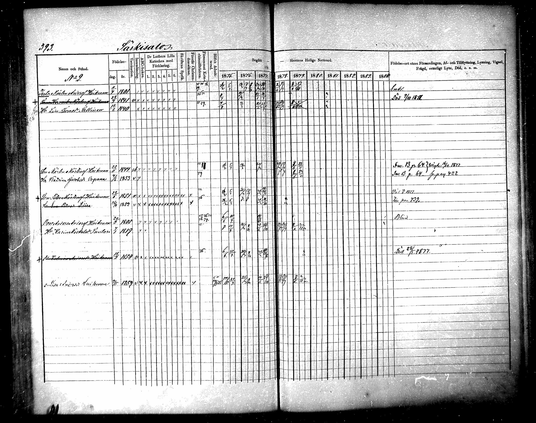 [ ../kirjat/Kirkonkirjat/raisala/rippikirja_1875-1884_mko30-38/kuvat/104.jpg ]