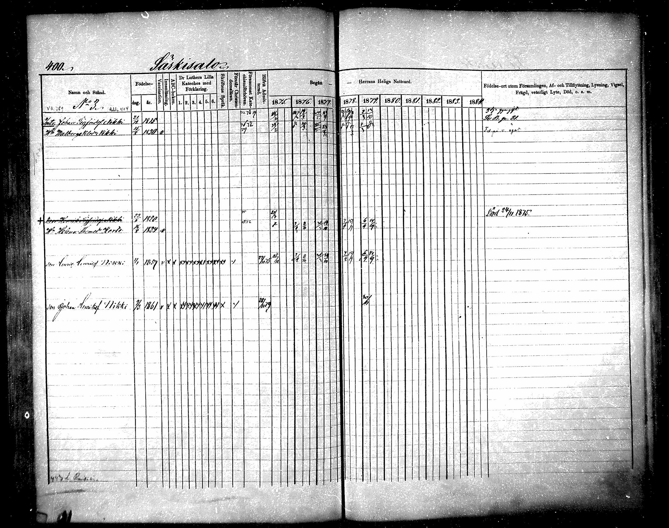 [ ../kirjat/Kirkonkirjat/raisala/rippikirja_1875-1884_mko30-38/kuvat/111.jpg ]