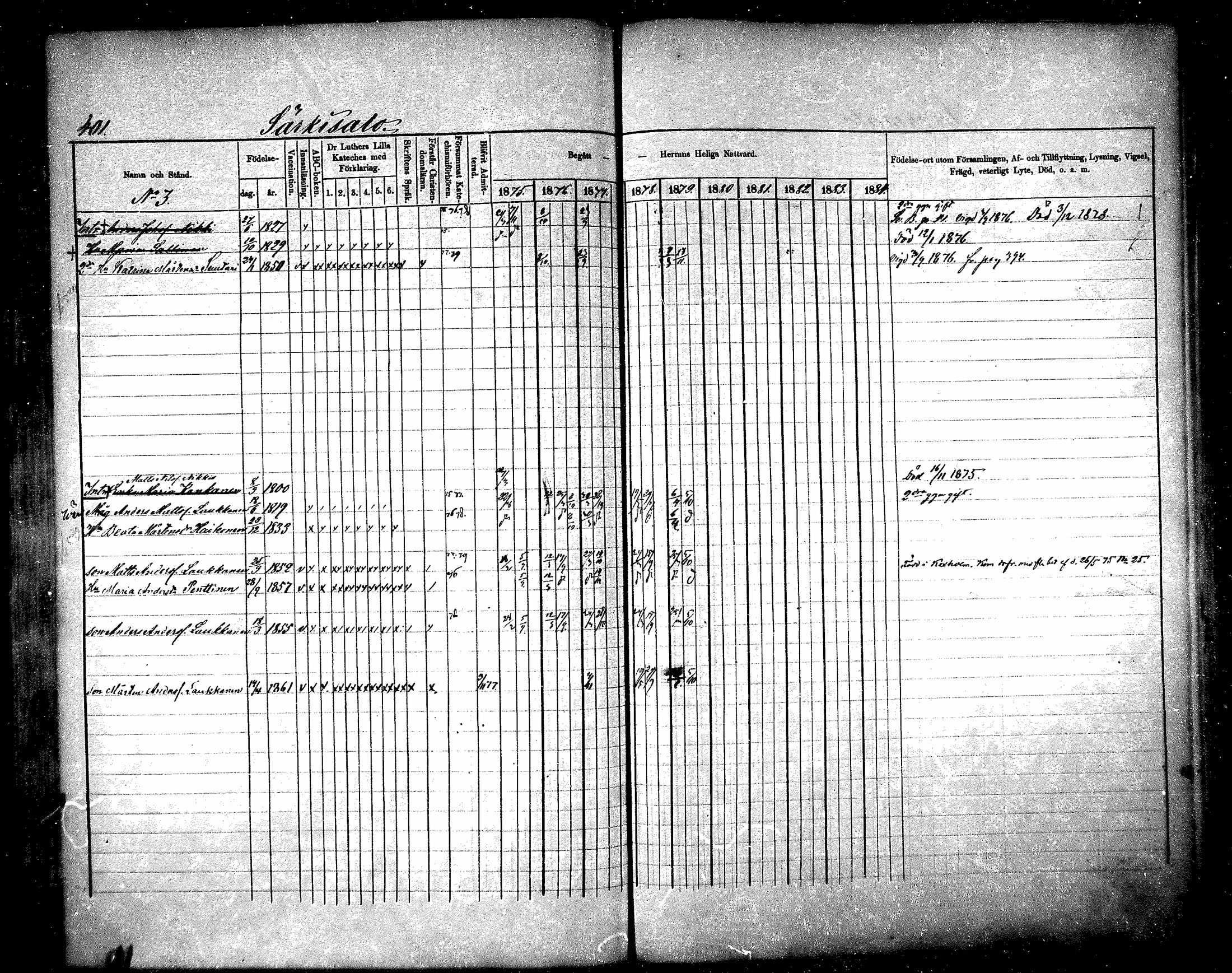 [ ../kirjat/Kirkonkirjat/raisala/rippikirja_1875-1884_mko30-38/kuvat/112.jpg ]