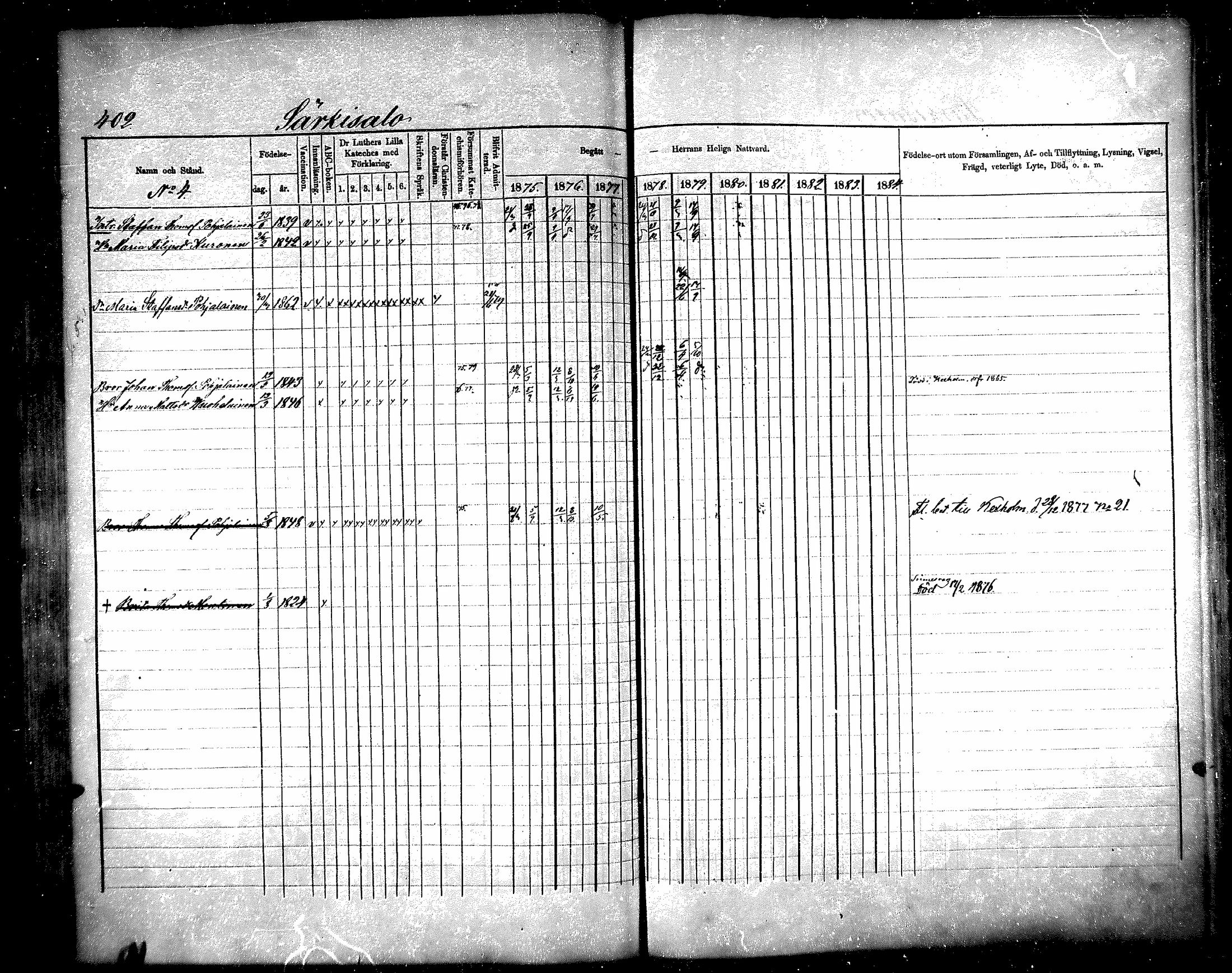 [ ../kirjat/Kirkonkirjat/raisala/rippikirja_1875-1884_mko30-38/kuvat/113.jpg ]