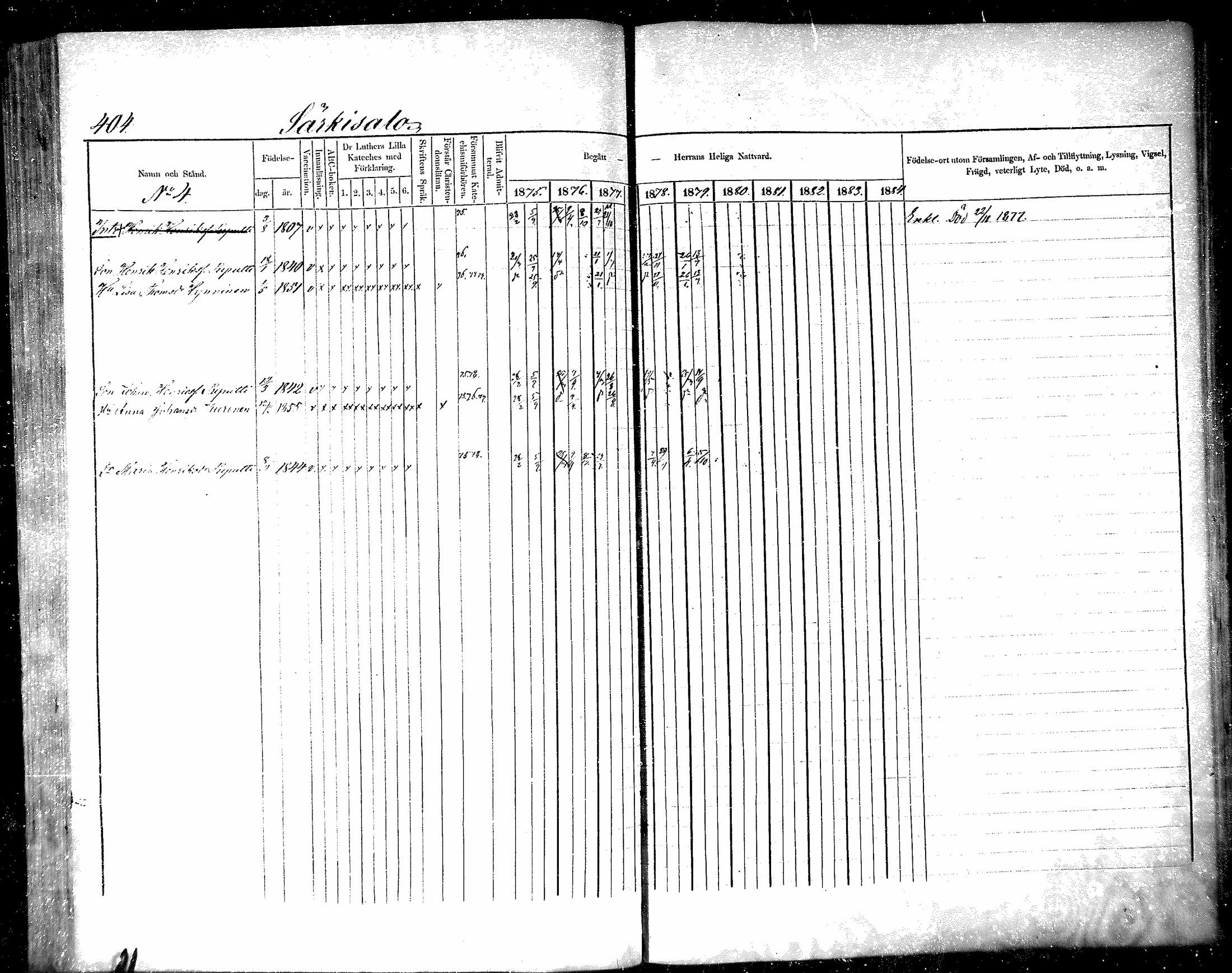 [ ../kirjat/Kirkonkirjat/raisala/rippikirja_1875-1884_mko30-38/kuvat/115.jpg ]