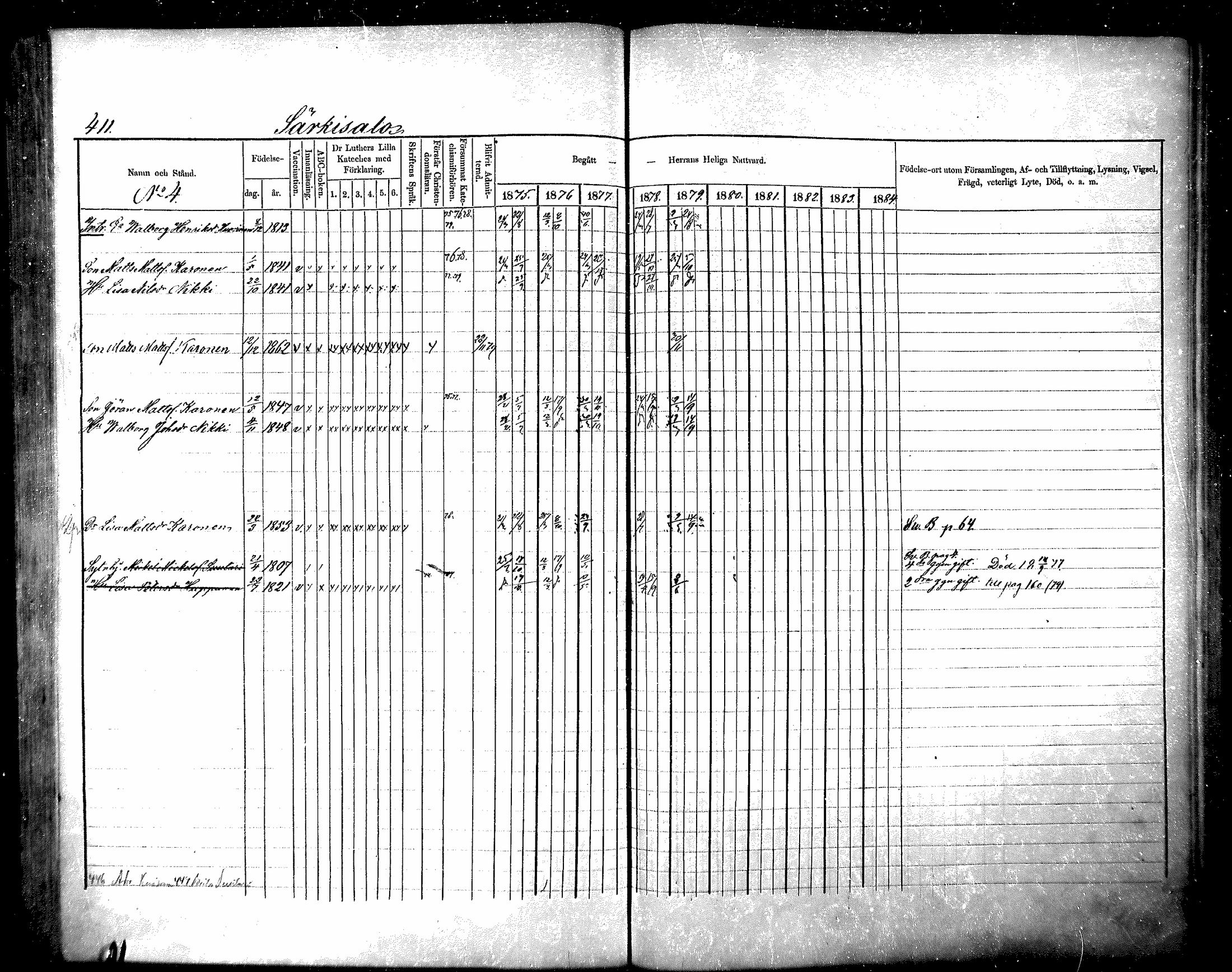 [ ../kirjat/Kirkonkirjat/raisala/rippikirja_1875-1884_mko30-38/kuvat/122.jpg ]