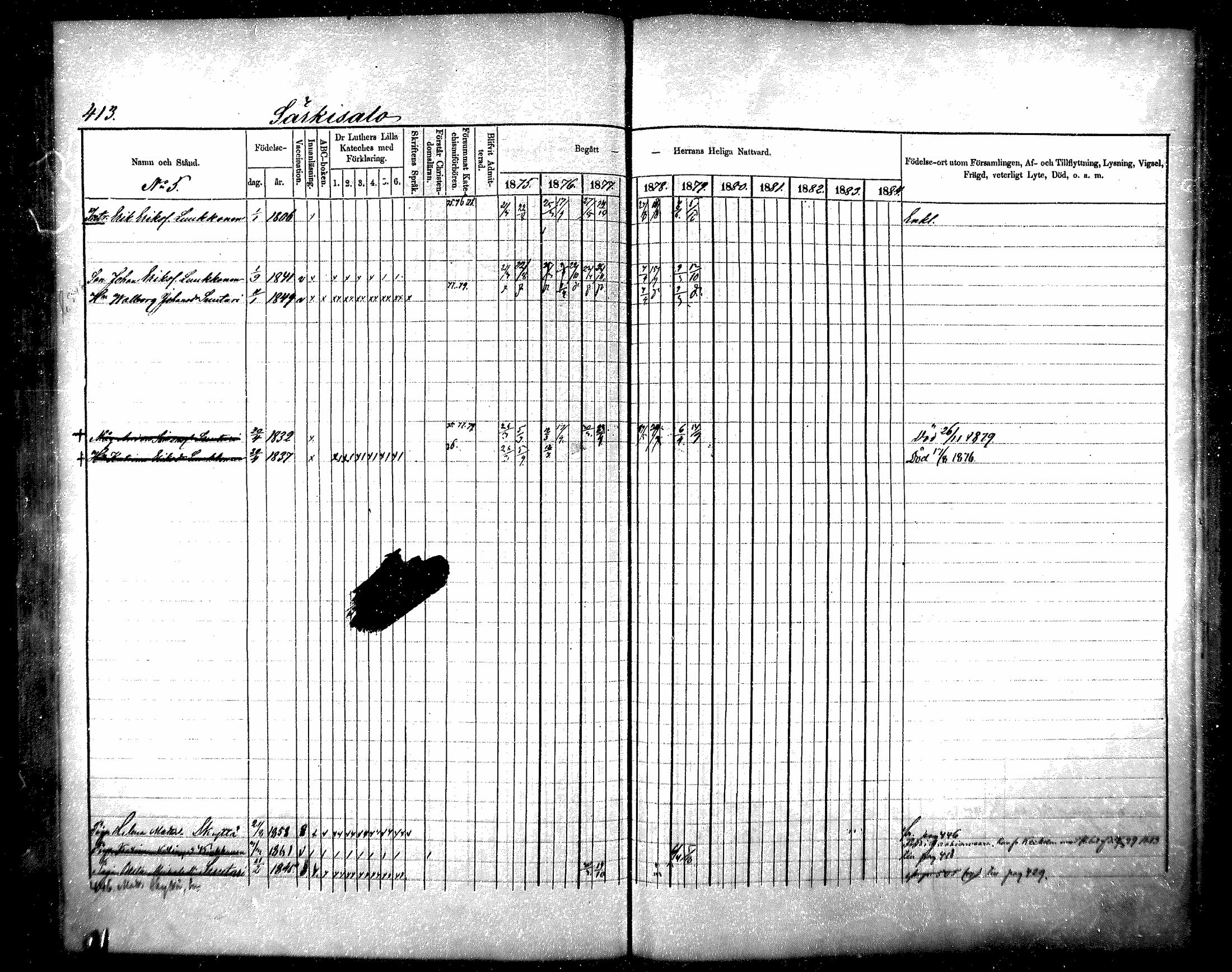 [ ../kirjat/Kirkonkirjat/raisala/rippikirja_1875-1884_mko30-38/kuvat/124.jpg ]