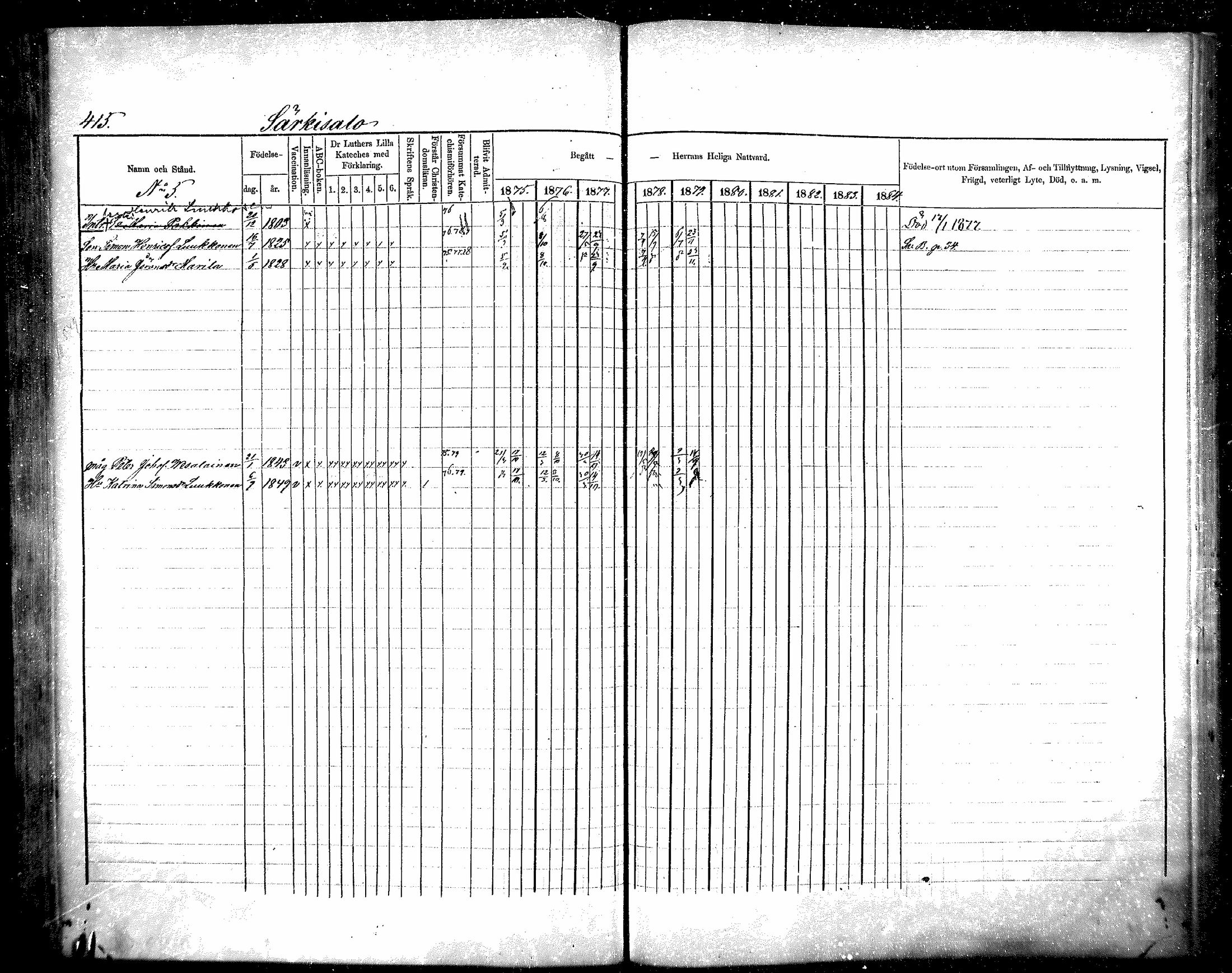 [ ../kirjat/Kirkonkirjat/raisala/rippikirja_1875-1884_mko30-38/kuvat/126.jpg ]