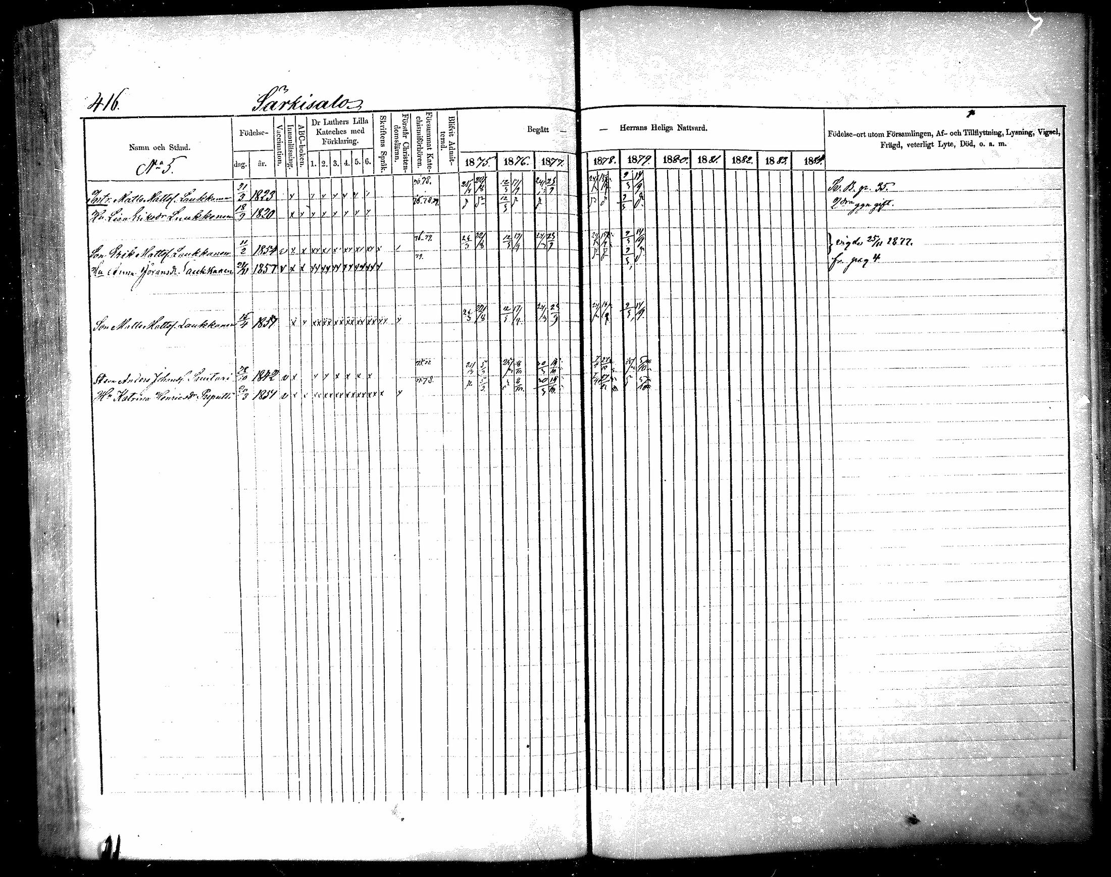 [ ../kirjat/Kirkonkirjat/raisala/rippikirja_1875-1884_mko30-38/kuvat/127.jpg ]