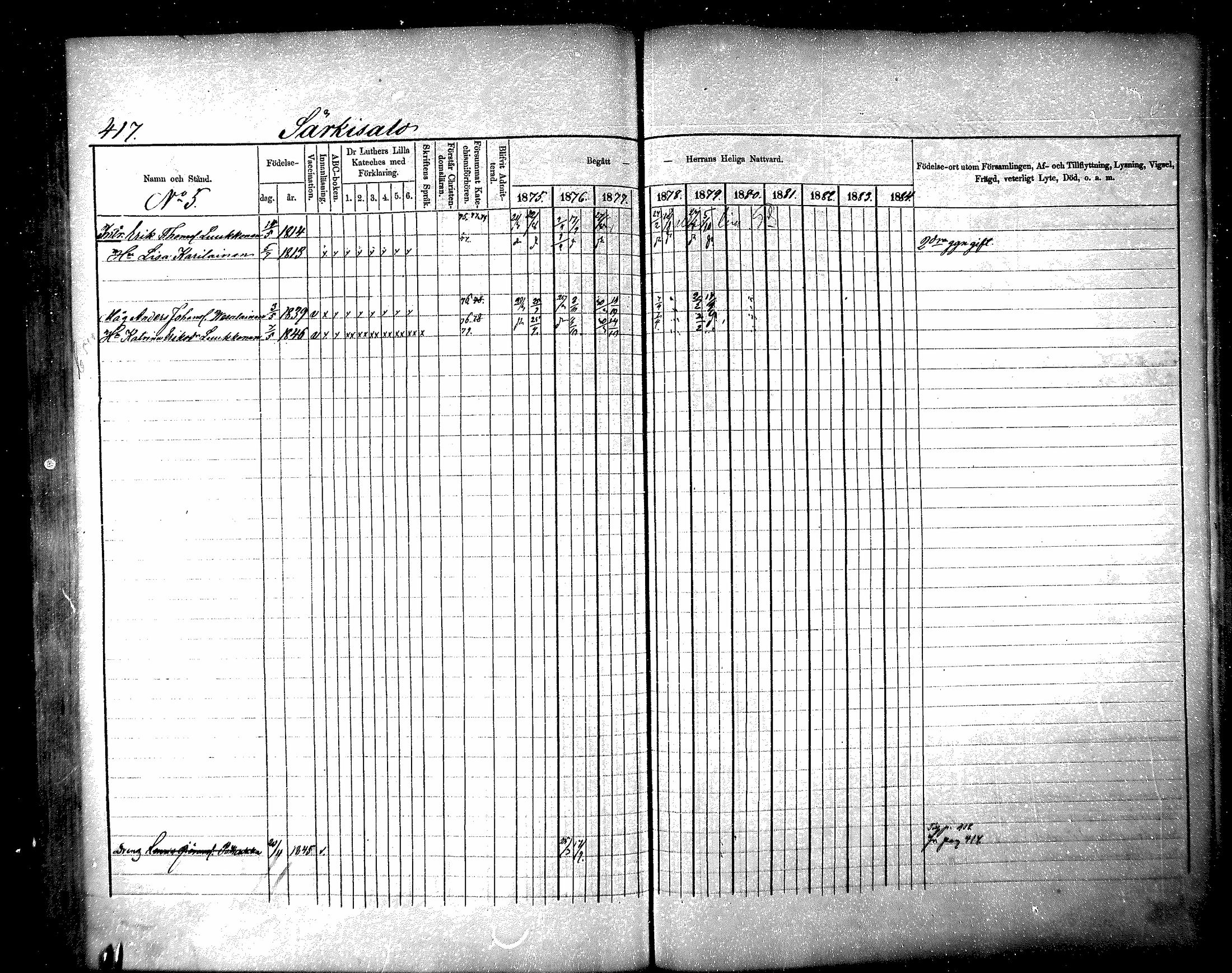 [ ../kirjat/Kirkonkirjat/raisala/rippikirja_1875-1884_mko30-38/kuvat/128.jpg ]