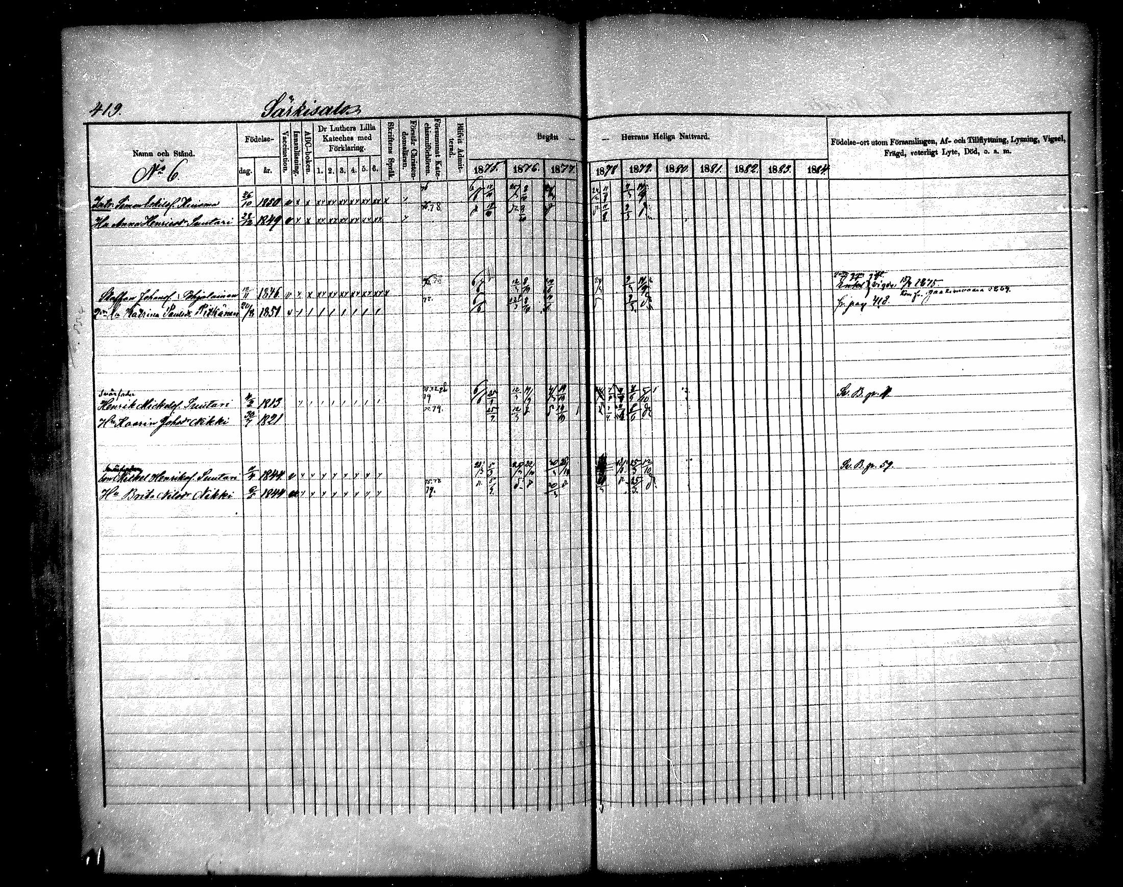 [ ../kirjat/Kirkonkirjat/raisala/rippikirja_1875-1884_mko30-38/kuvat/130.jpg ]