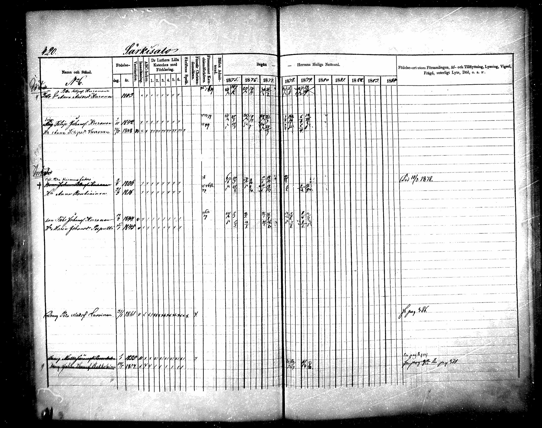 [ ../kirjat/Kirkonkirjat/raisala/rippikirja_1875-1884_mko30-38/kuvat/131.jpg ]