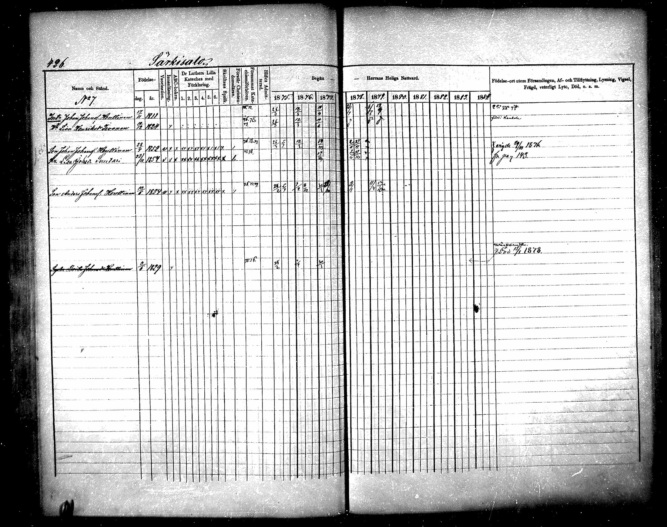 [ ../kirjat/Kirkonkirjat/raisala/rippikirja_1875-1884_mko30-38/kuvat/137.jpg ]