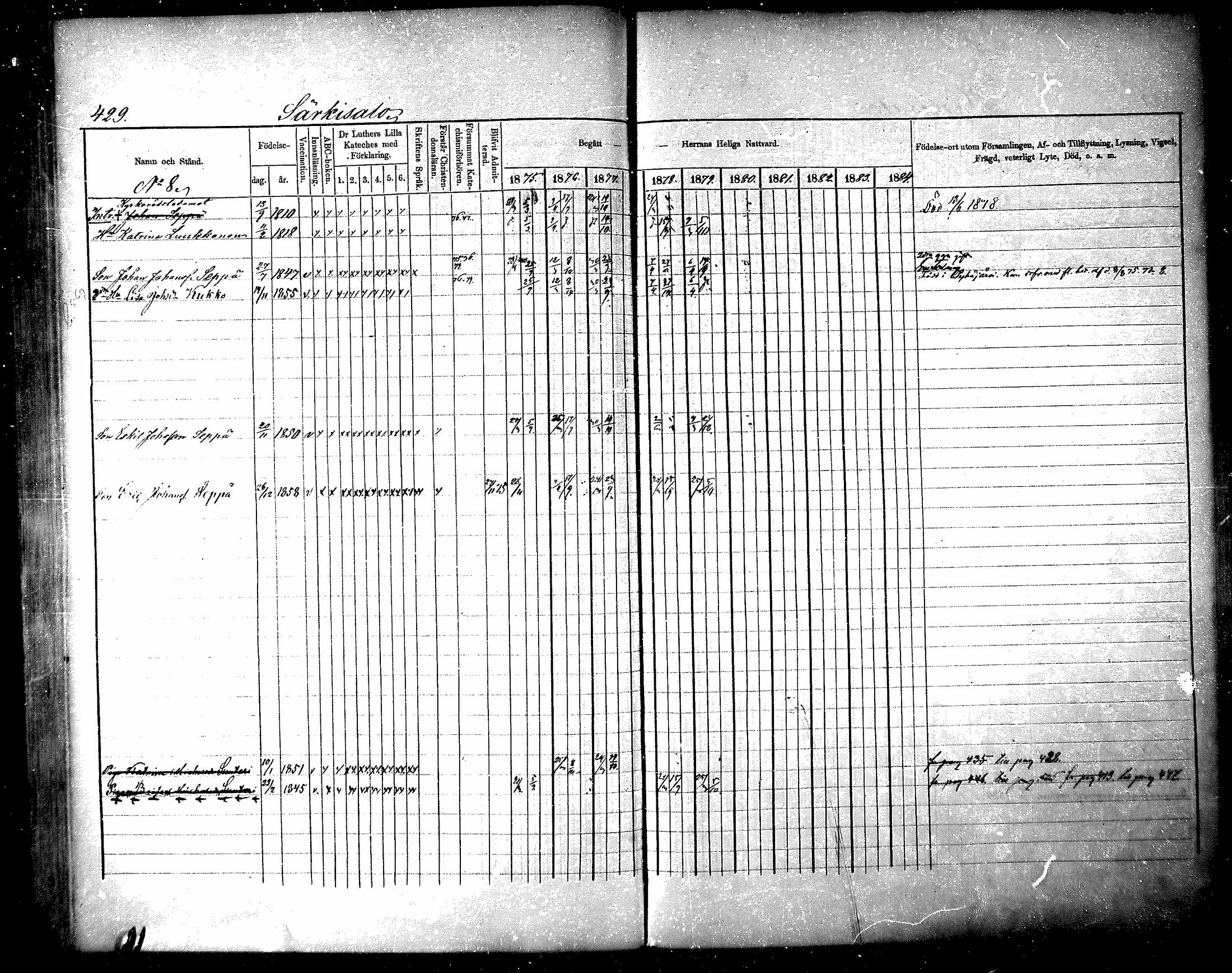 [ ../kirjat/Kirkonkirjat/raisala/rippikirja_1875-1884_mko30-38/kuvat/140.jpg ]