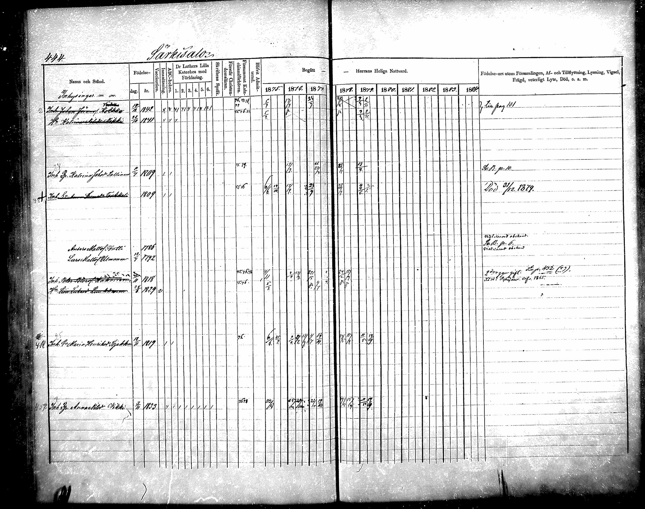 [ ../kirjat/Kirkonkirjat/raisala/rippikirja_1875-1884_mko30-38/kuvat/155.jpg ]