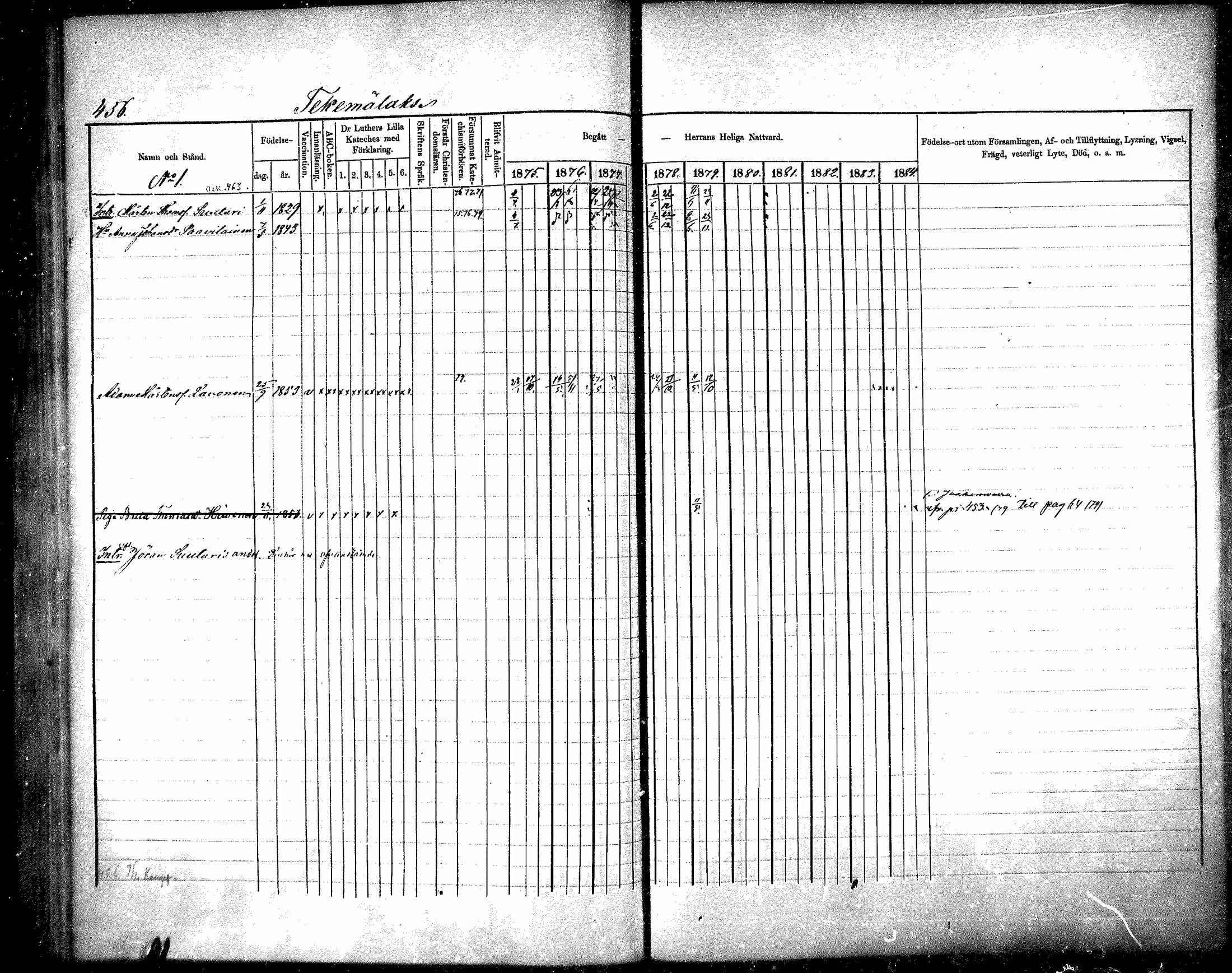 [ ../kirjat/Kirkonkirjat/raisala/rippikirja_1875-1884_mko30-38/kuvat/167.jpg ]