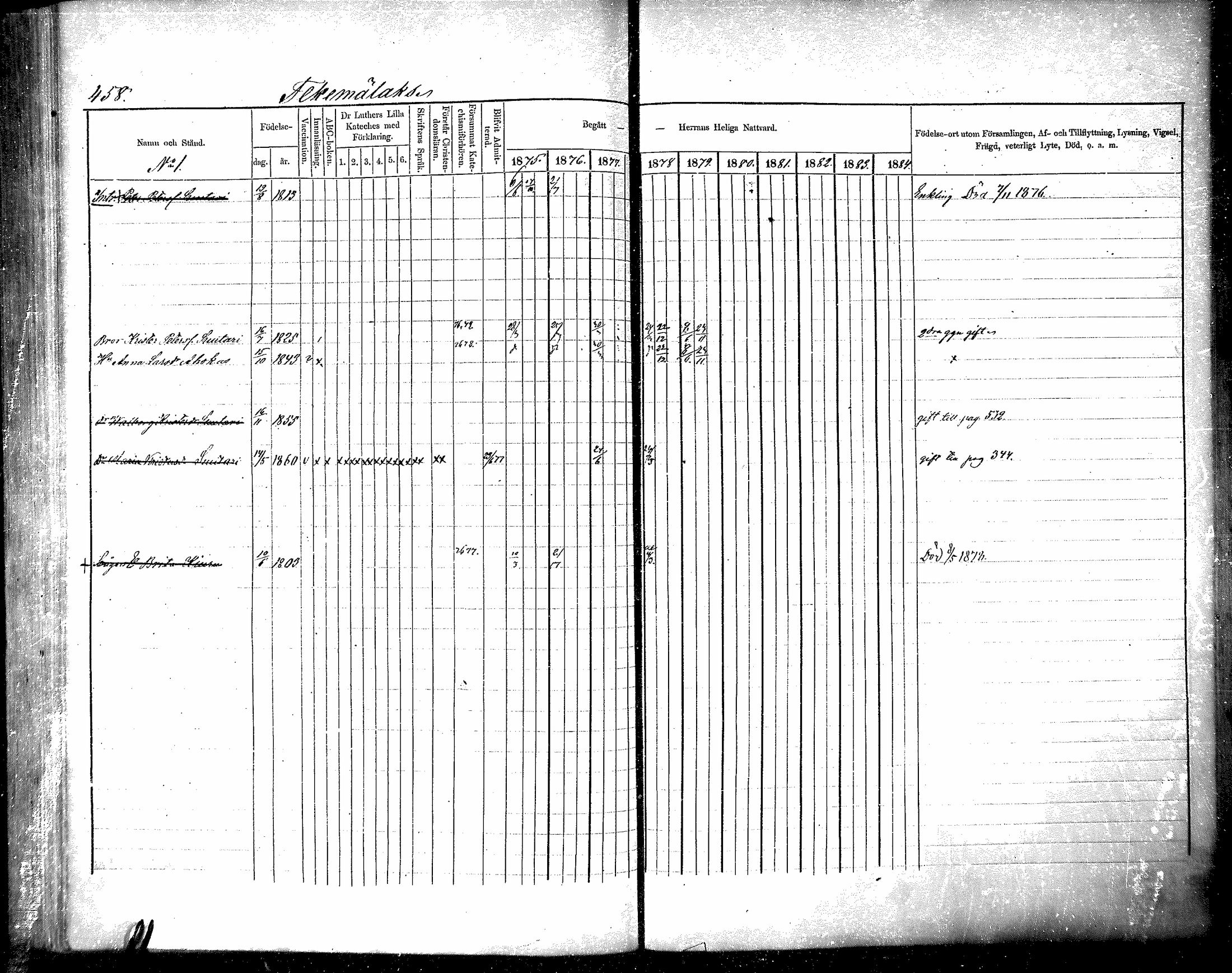 [ ../kirjat/Kirkonkirjat/raisala/rippikirja_1875-1884_mko30-38/kuvat/169.jpg ]