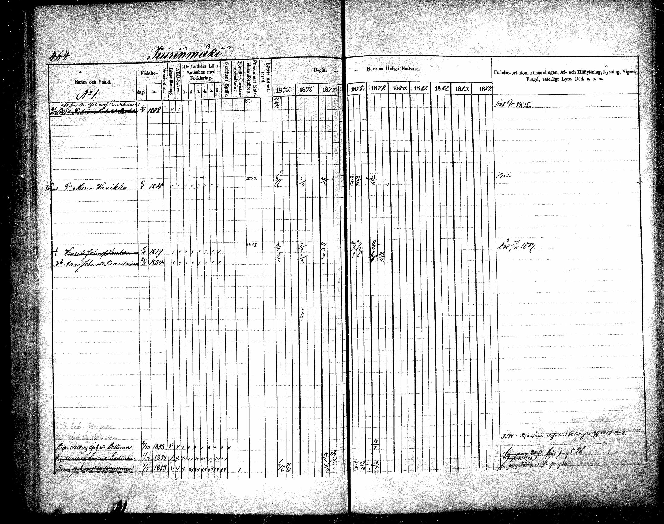 [ ../kirjat/Kirkonkirjat/raisala/rippikirja_1875-1884_mko30-38/kuvat/173.jpg ]
