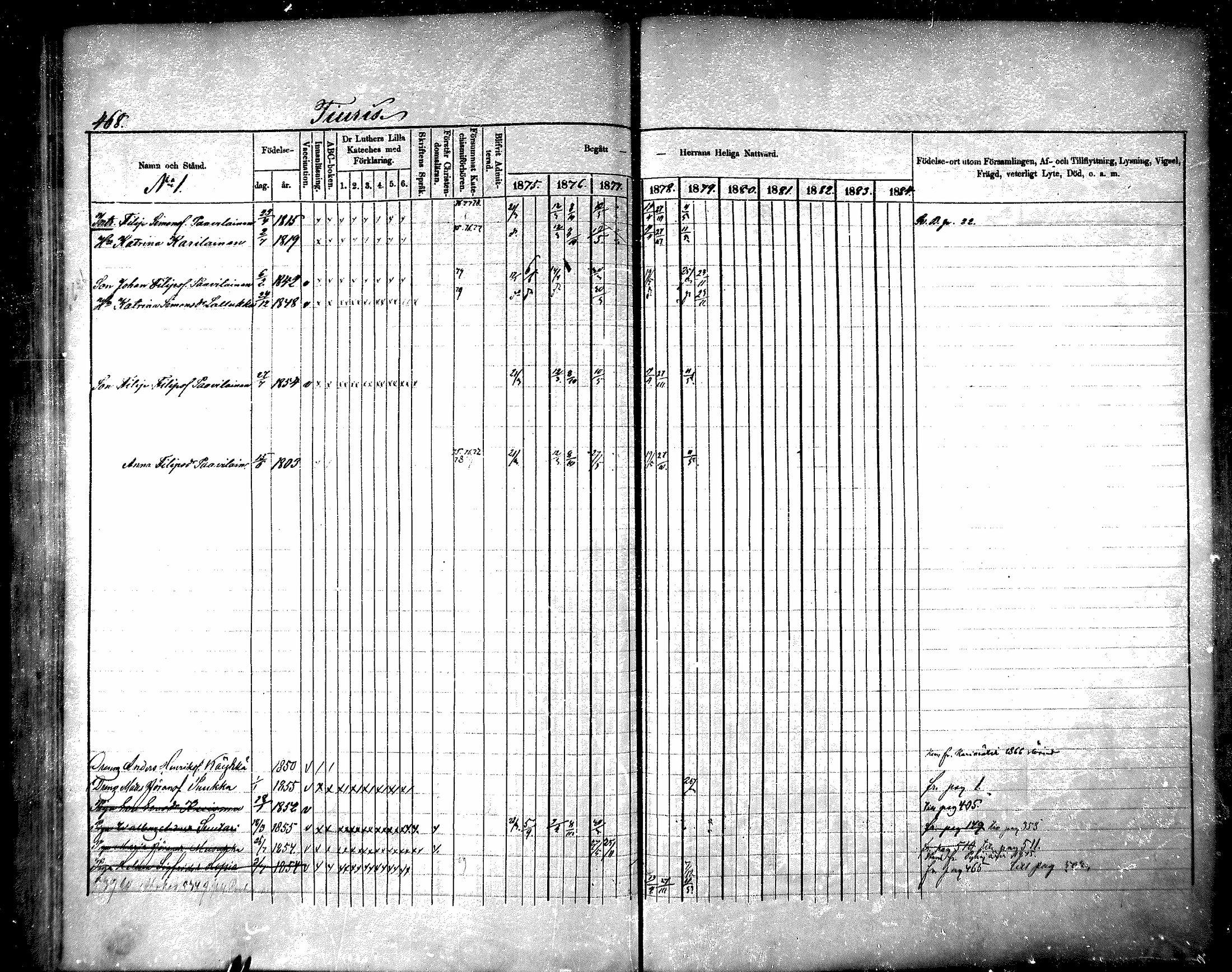 [ ../kirjat/Kirkonkirjat/raisala/rippikirja_1875-1884_mko30-38/kuvat/177.jpg ]