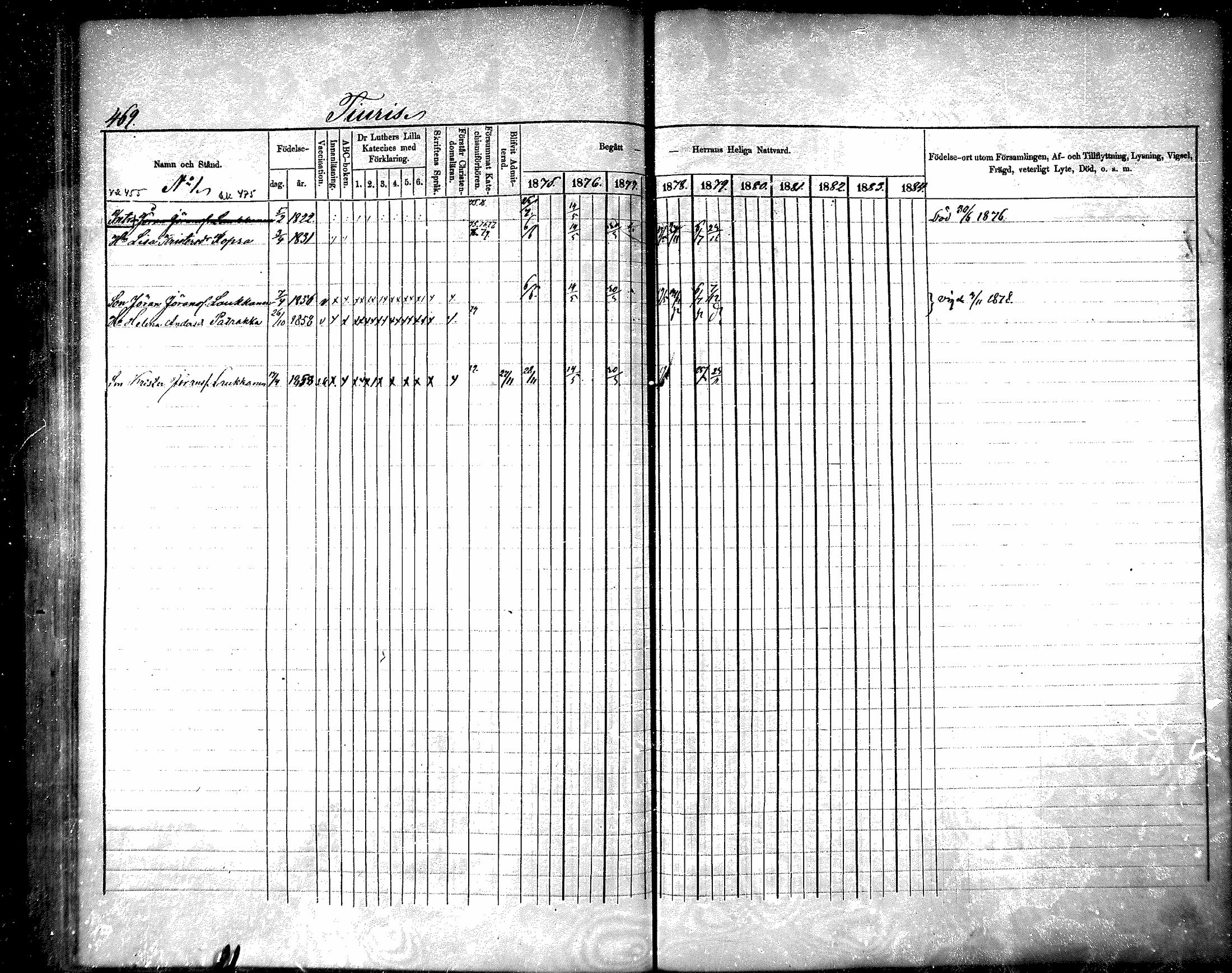 [ ../kirjat/Kirkonkirjat/raisala/rippikirja_1875-1884_mko30-38/kuvat/178.jpg ]