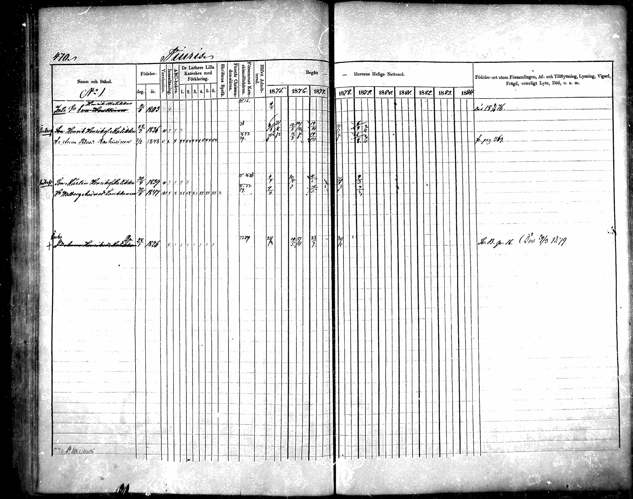[ ../kirjat/Kirkonkirjat/raisala/rippikirja_1875-1884_mko30-38/kuvat/179.jpg ]