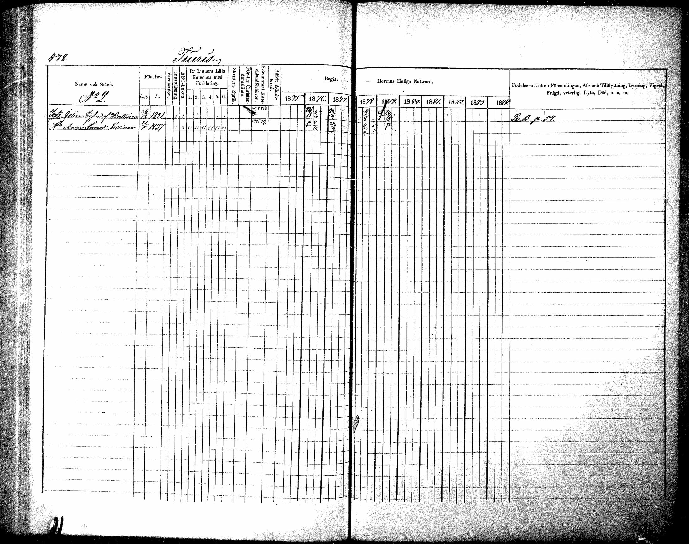 [ ../kirjat/Kirkonkirjat/raisala/rippikirja_1875-1884_mko30-38/kuvat/187.jpg ]