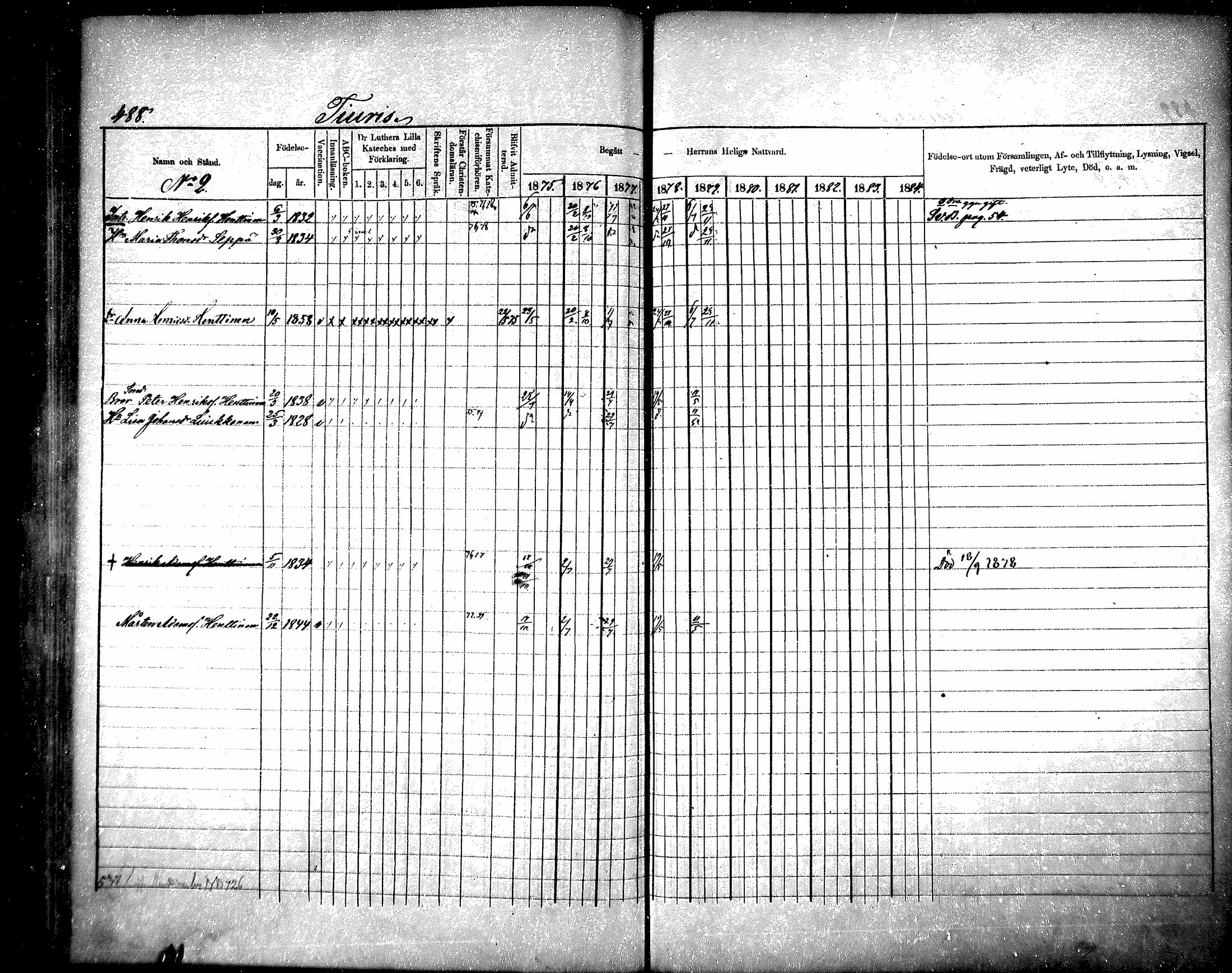[ ../kirjat/Kirkonkirjat/raisala/rippikirja_1875-1884_mko30-38/kuvat/197.jpg ]