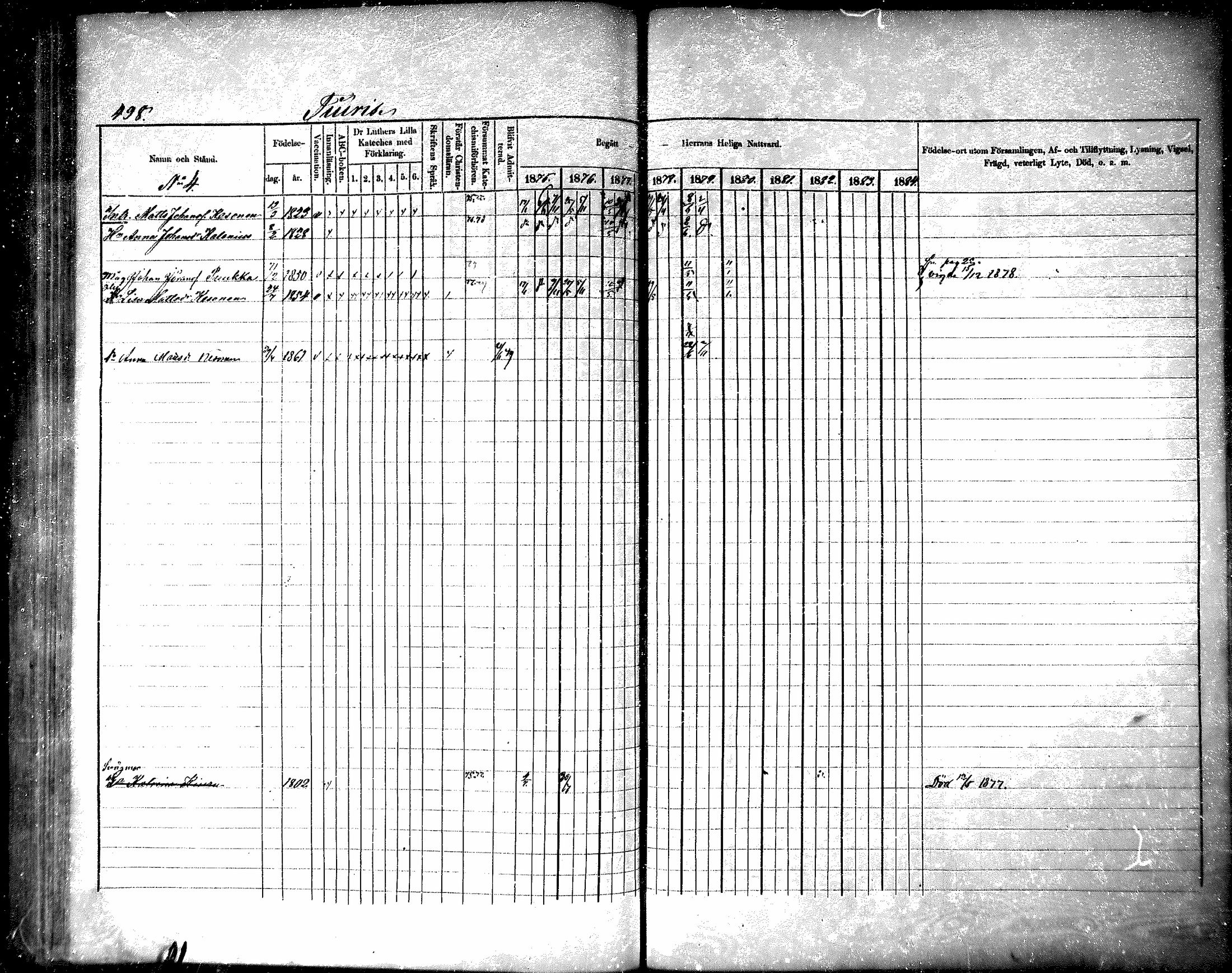 [ ../kirjat/Kirkonkirjat/raisala/rippikirja_1875-1884_mko30-38/kuvat/207.jpg ]