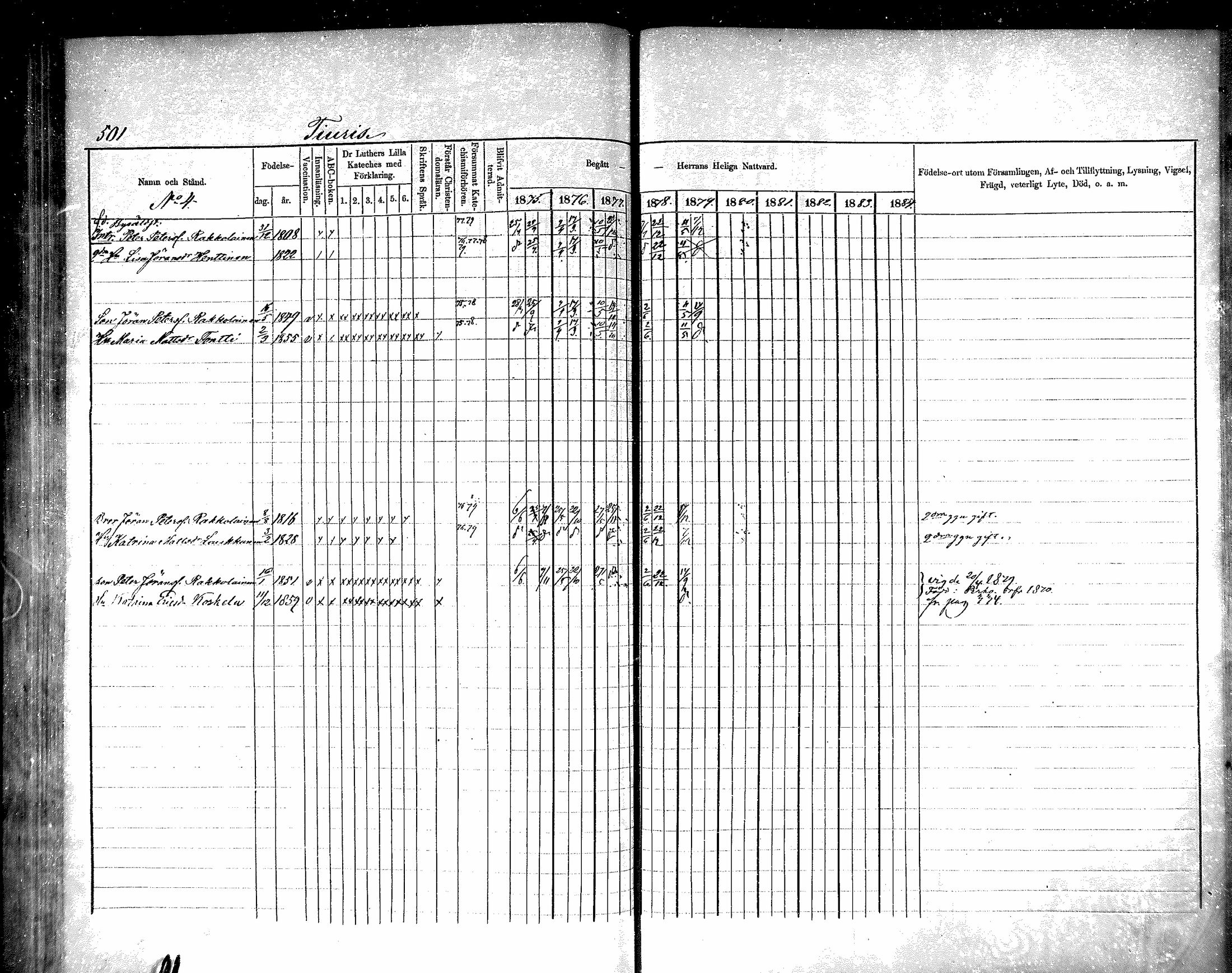 [ ../kirjat/Kirkonkirjat/raisala/rippikirja_1875-1884_mko30-38/kuvat/210.jpg ]