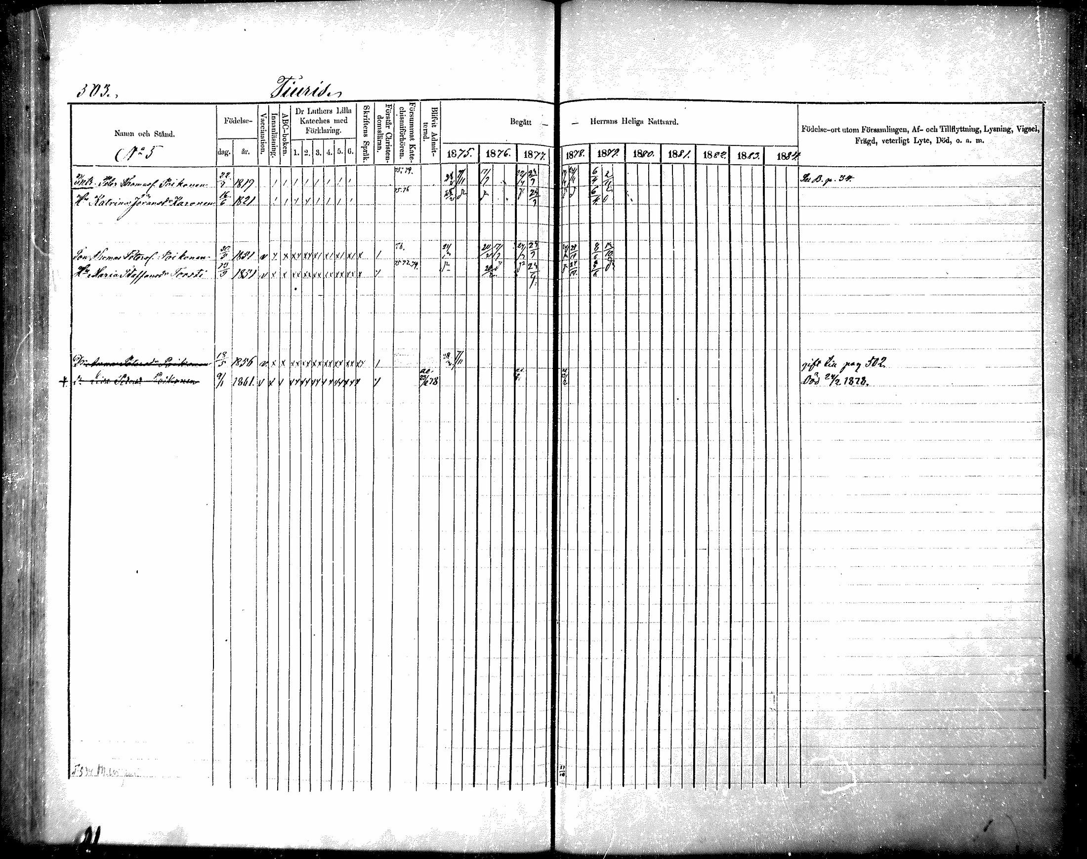 [ ../kirjat/Kirkonkirjat/raisala/rippikirja_1875-1884_mko30-38/kuvat/212.jpg ]