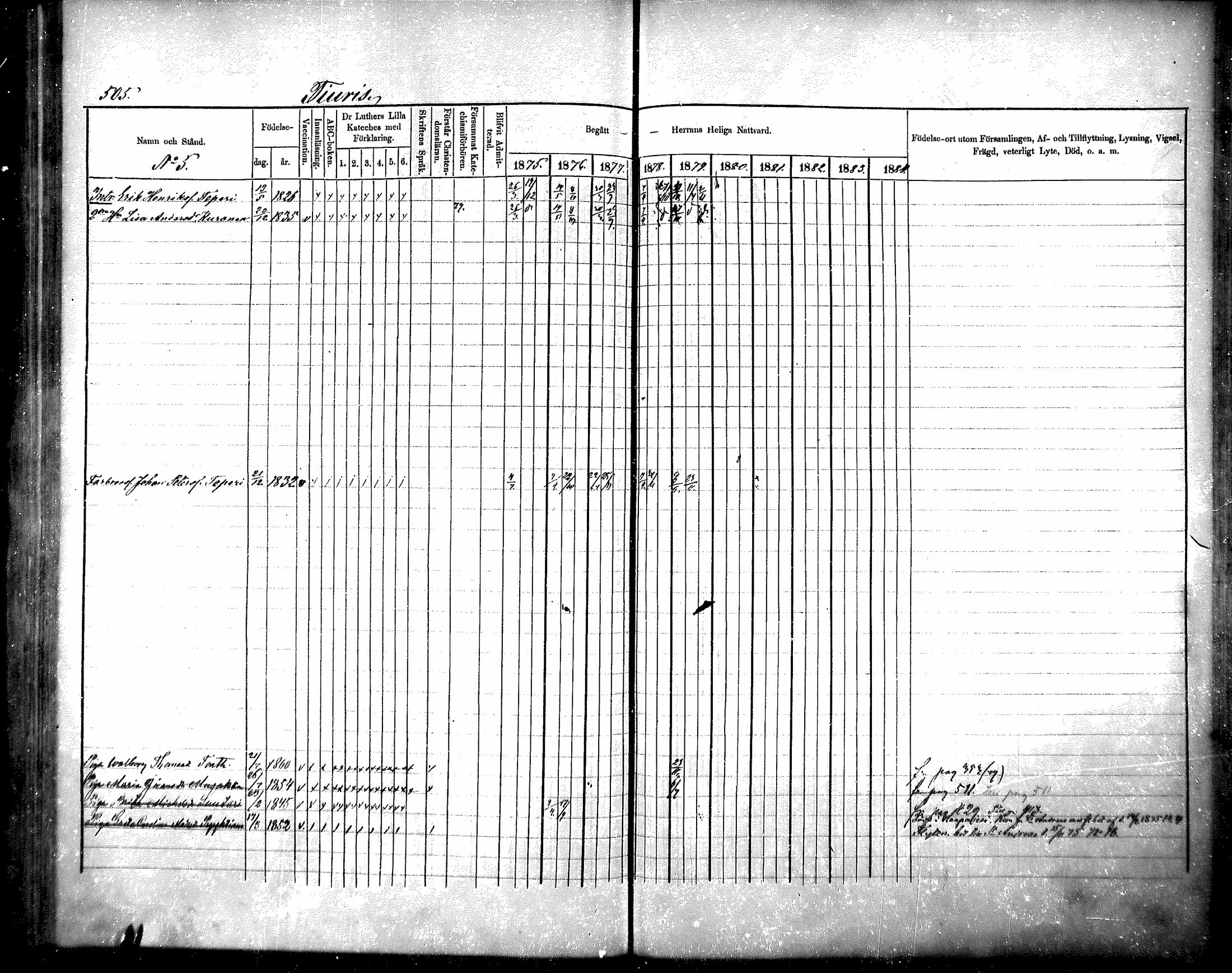 [ ../kirjat/Kirkonkirjat/raisala/rippikirja_1875-1884_mko30-38/kuvat/214.jpg ]