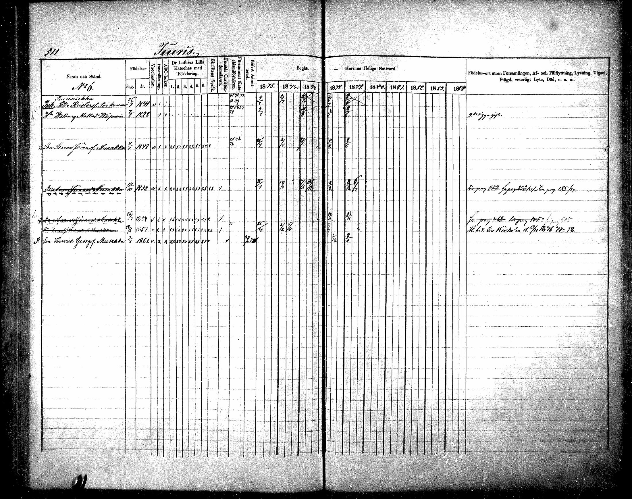 [ ../kirjat/Kirkonkirjat/raisala/rippikirja_1875-1884_mko30-38/kuvat/220.jpg ]