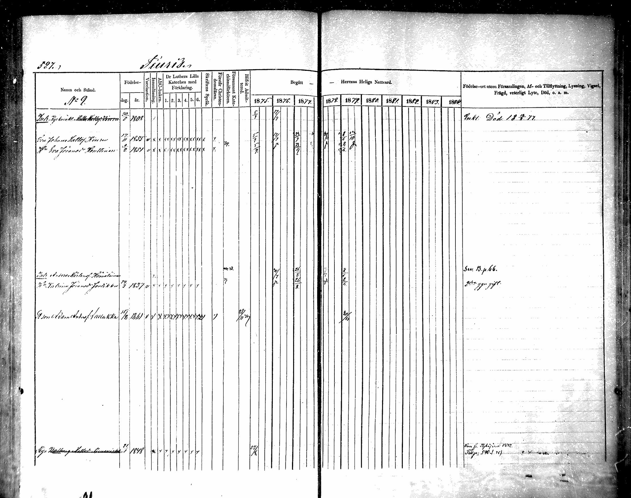 [ ../kirjat/Kirkonkirjat/raisala/rippikirja_1875-1884_mko30-38/kuvat/236.jpg ]