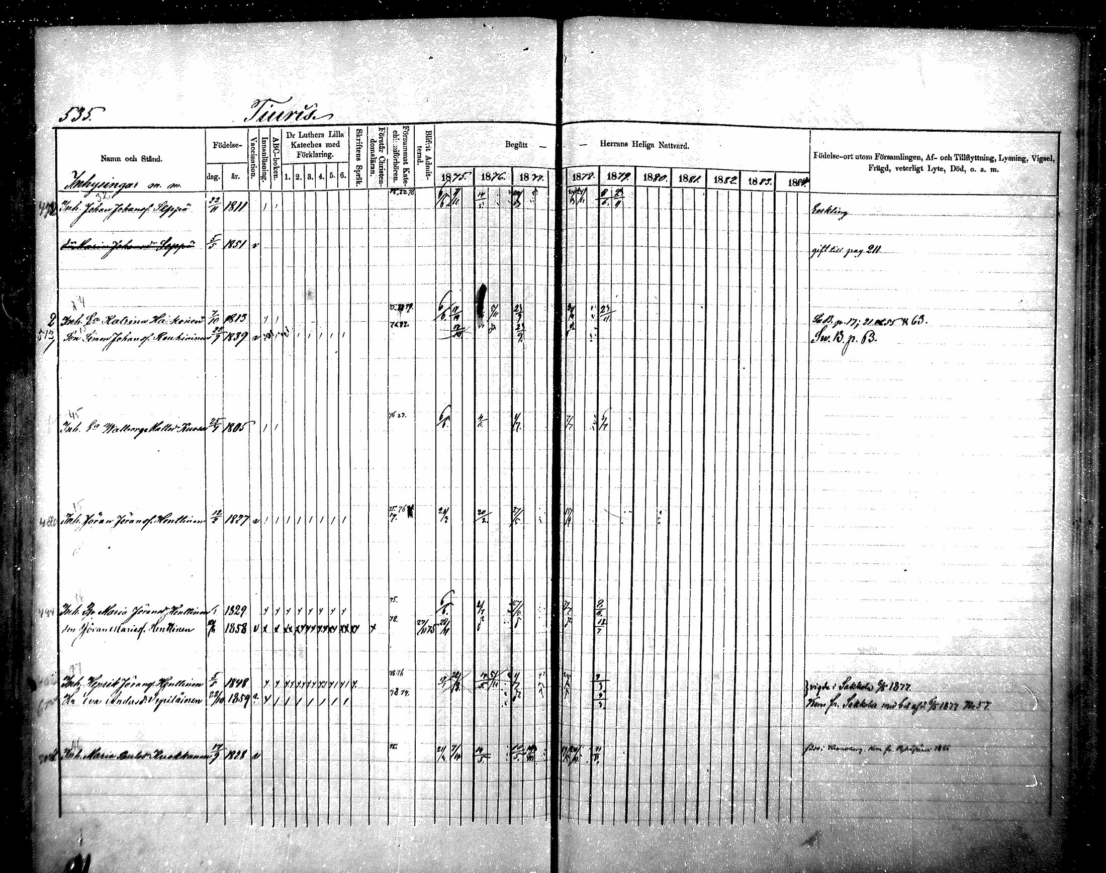 [ ../kirjat/Kirkonkirjat/raisala/rippikirja_1875-1884_mko30-38/kuvat/244.jpg ]