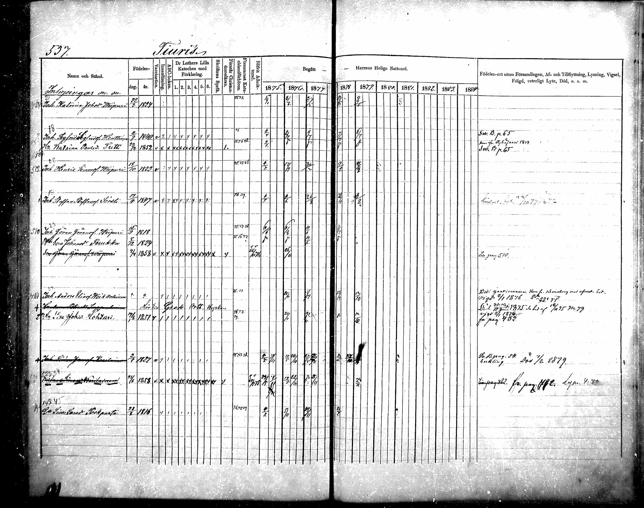 [ ../kirjat/Kirkonkirjat/raisala/rippikirja_1875-1884_mko30-38/kuvat/246.jpg ]