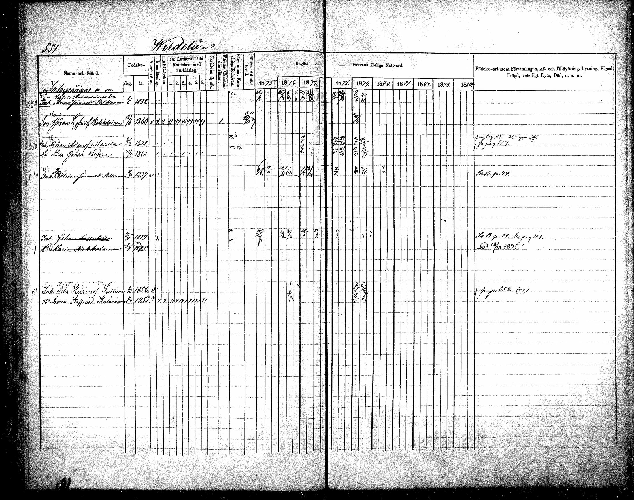 [ ../kirjat/Kirkonkirjat/raisala/rippikirja_1875-1884_mko30-38/kuvat/258.jpg ]