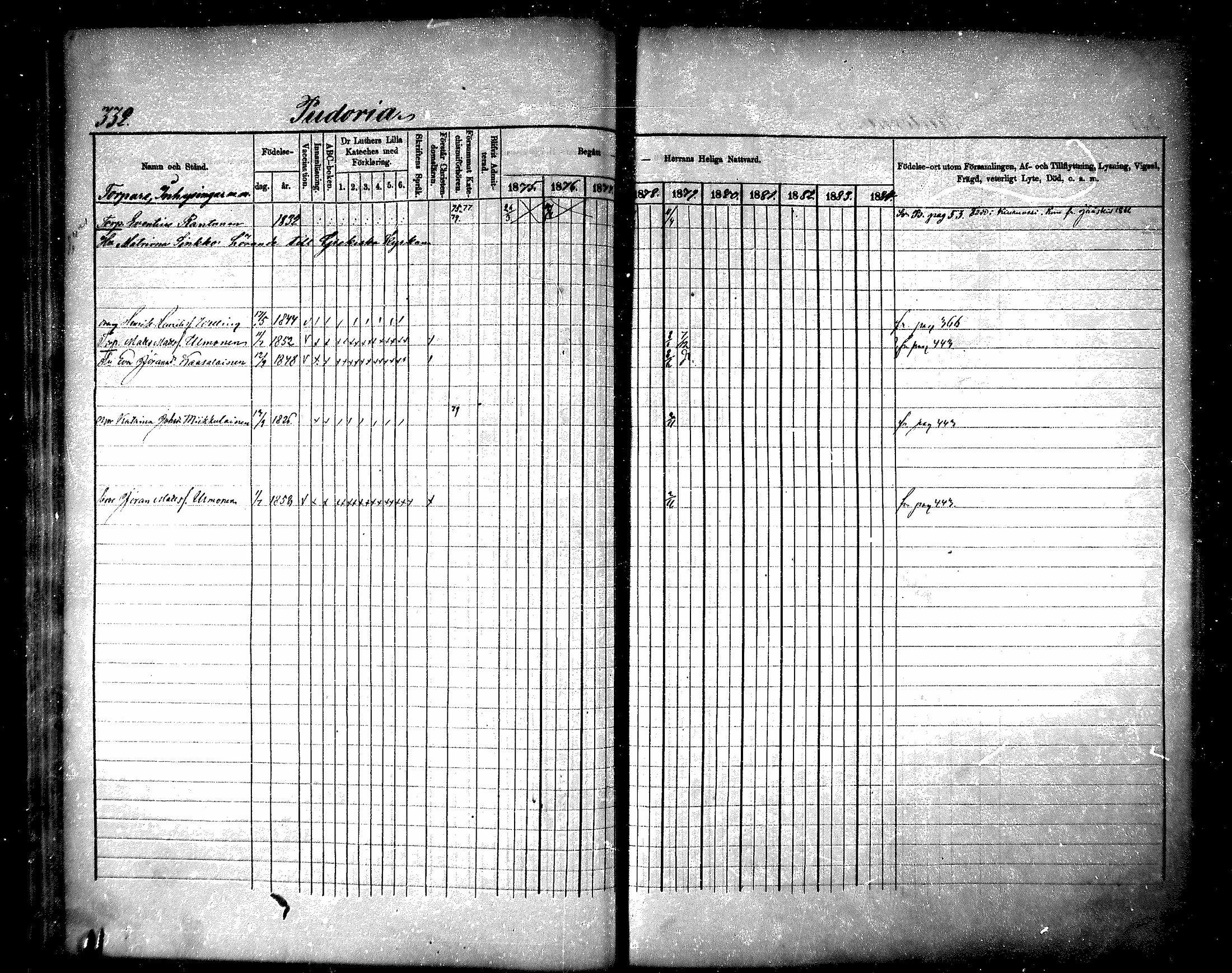[ ../kirjat/Kirkonkirjat/raisala/rippikirja_1875-1884_mko30-38/kuvat/46.jpg ]