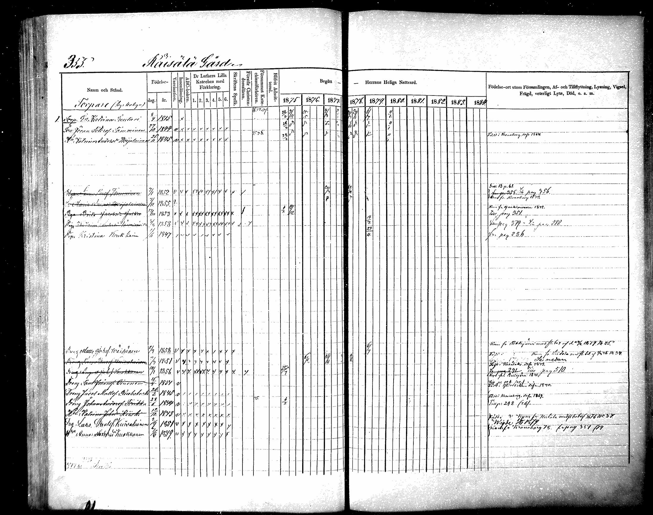[ ../kirjat/Kirkonkirjat/raisala/rippikirja_1875-1884_mko30-38/kuvat/67.jpg ]