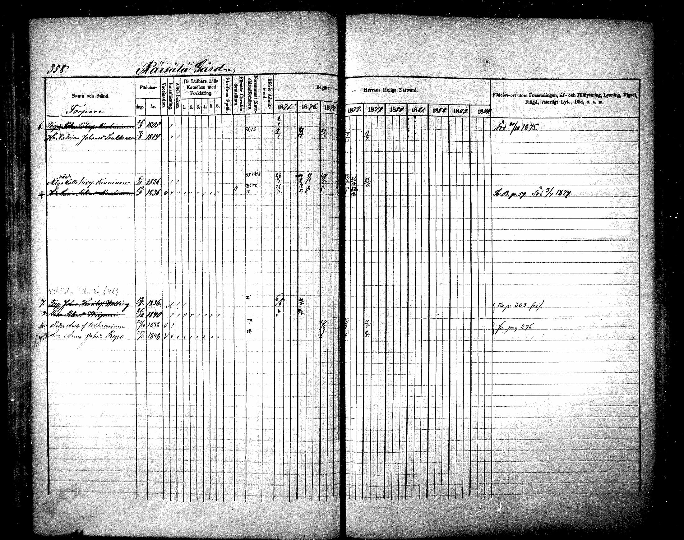 [ ../kirjat/Kirkonkirjat/raisala/rippikirja_1875-1884_mko30-38/kuvat/70.jpg ]
