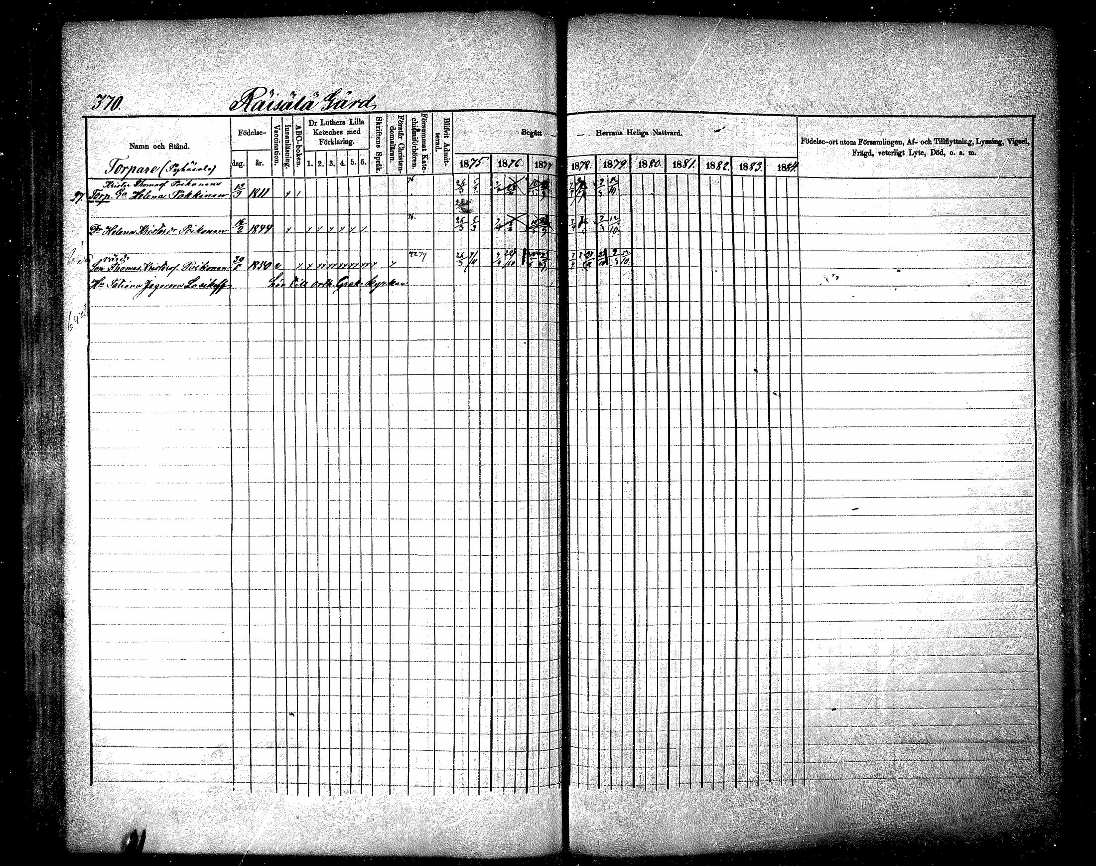 [ ../kirjat/Kirkonkirjat/raisala/rippikirja_1875-1884_mko30-38/kuvat/81.jpg ]