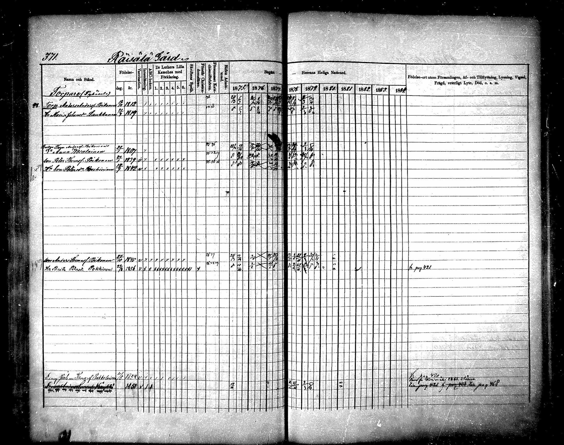 [ ../kirjat/Kirkonkirjat/raisala/rippikirja_1875-1884_mko30-38/kuvat/82.jpg ]