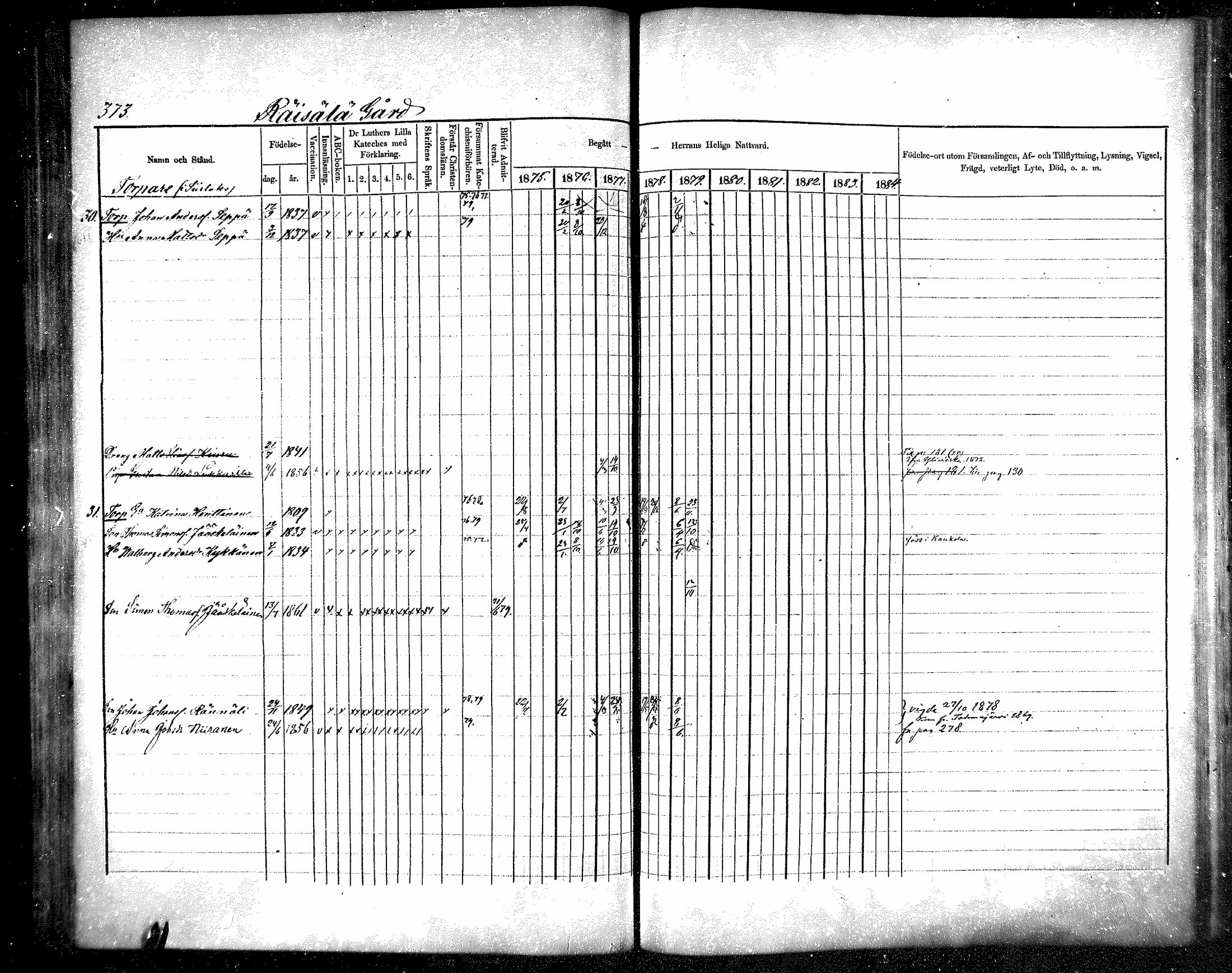 [ ../kirjat/Kirkonkirjat/raisala/rippikirja_1875-1884_mko30-38/kuvat/84.jpg ]