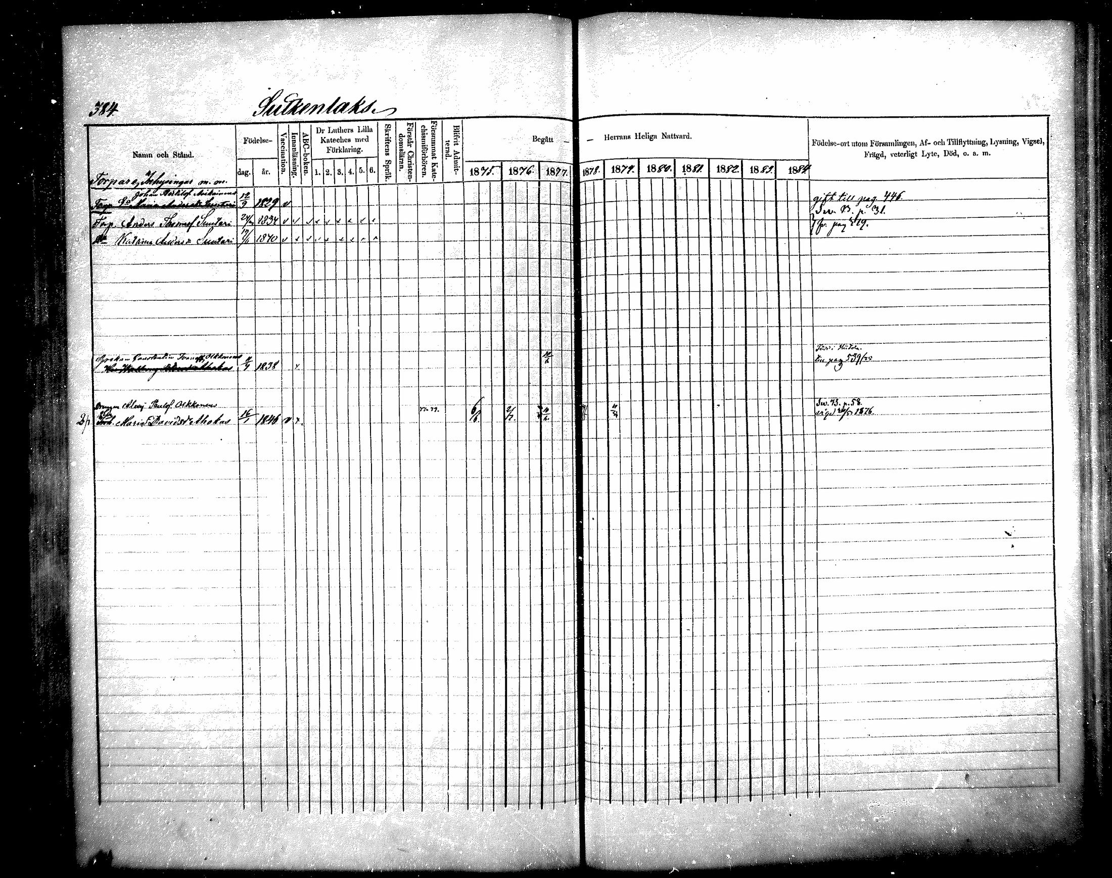 [ ../kirjat/Kirkonkirjat/raisala/rippikirja_1875-1884_mko30-38/kuvat/95.jpg ]
