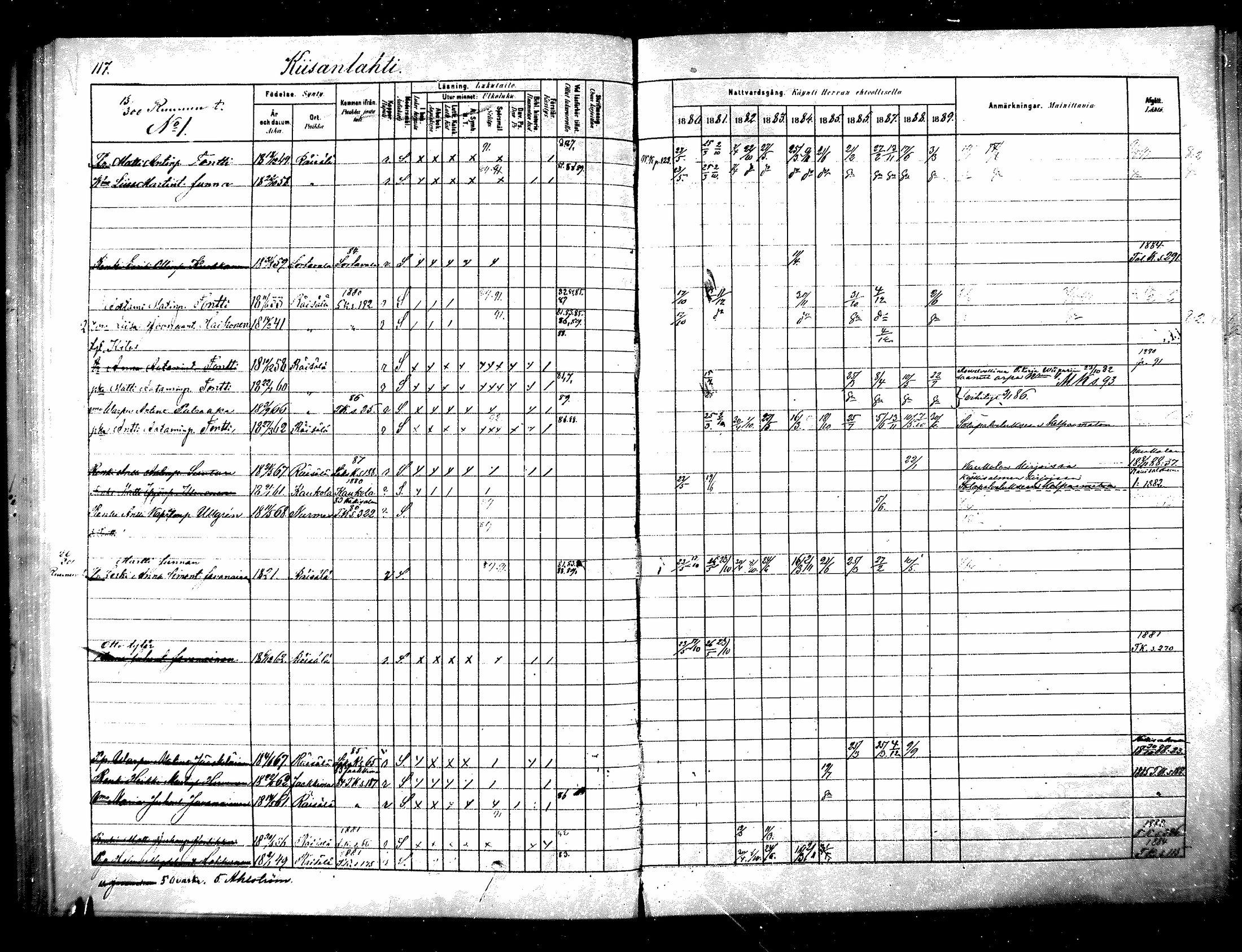 [ ../kirjat/Kirkonkirjat/raisala/rippikirja_1880-1889_mko39-47/kuvat/114.jpg ]