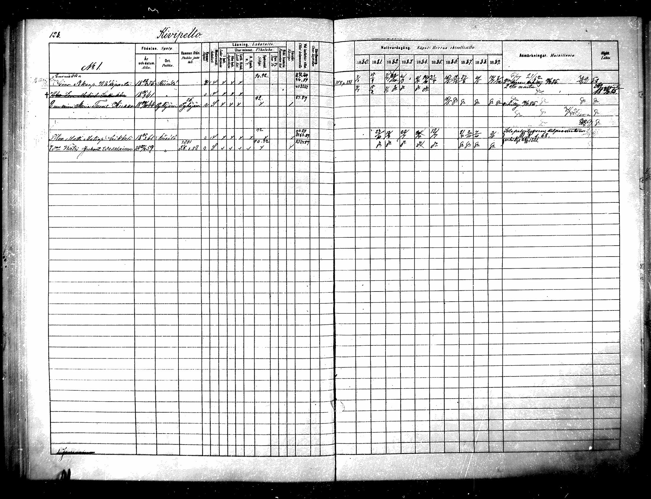 [ ../kirjat/Kirkonkirjat/raisala/rippikirja_1880-1889_mko39-47/kuvat/123.jpg ]