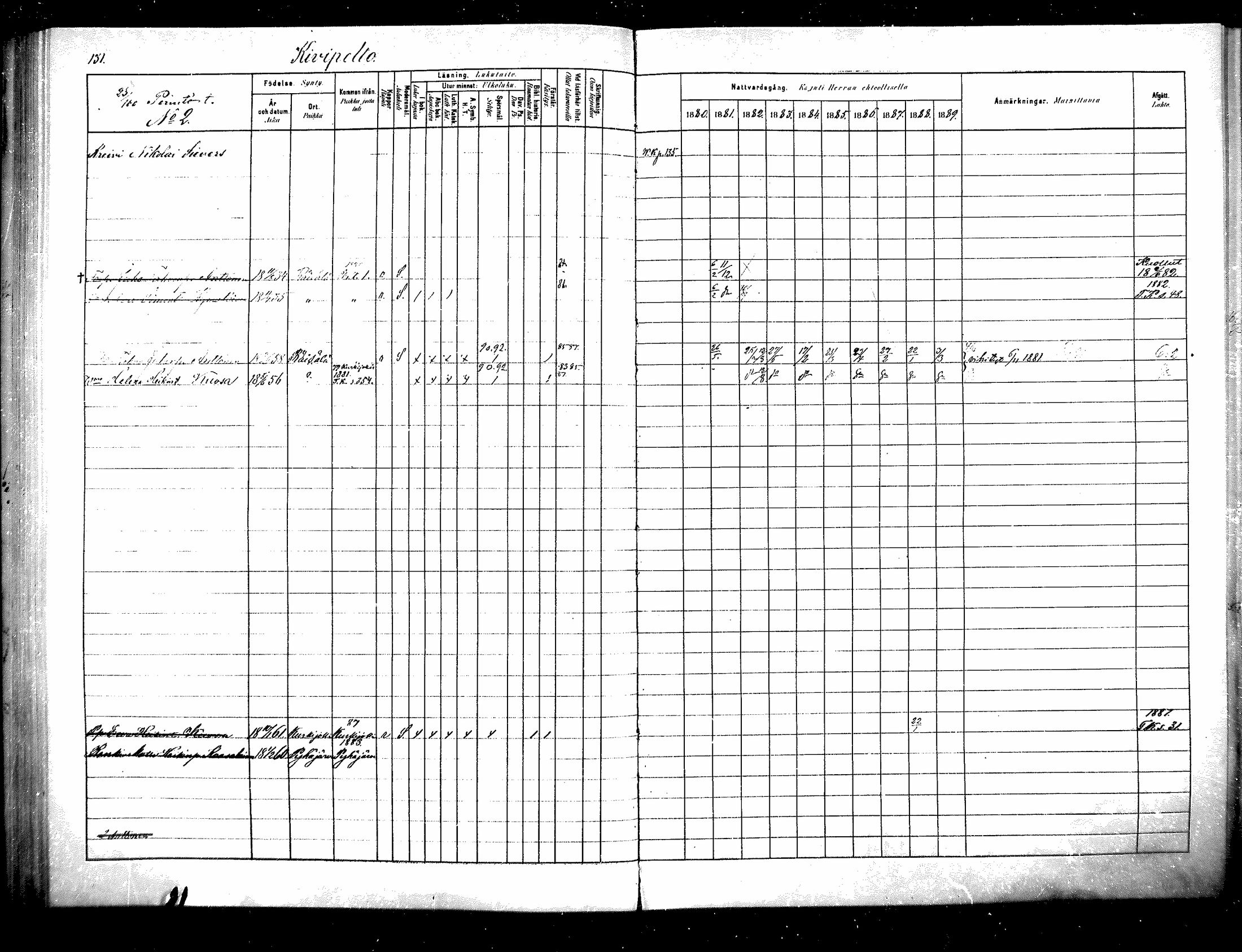 [ ../kirjat/Kirkonkirjat/raisala/rippikirja_1880-1889_mko39-47/kuvat/126.jpg ]