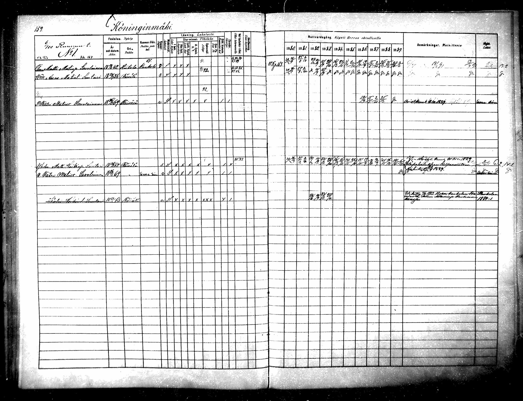 [ ../kirjat/Kirkonkirjat/raisala/rippikirja_1880-1889_mko39-47/kuvat/153.jpg ]