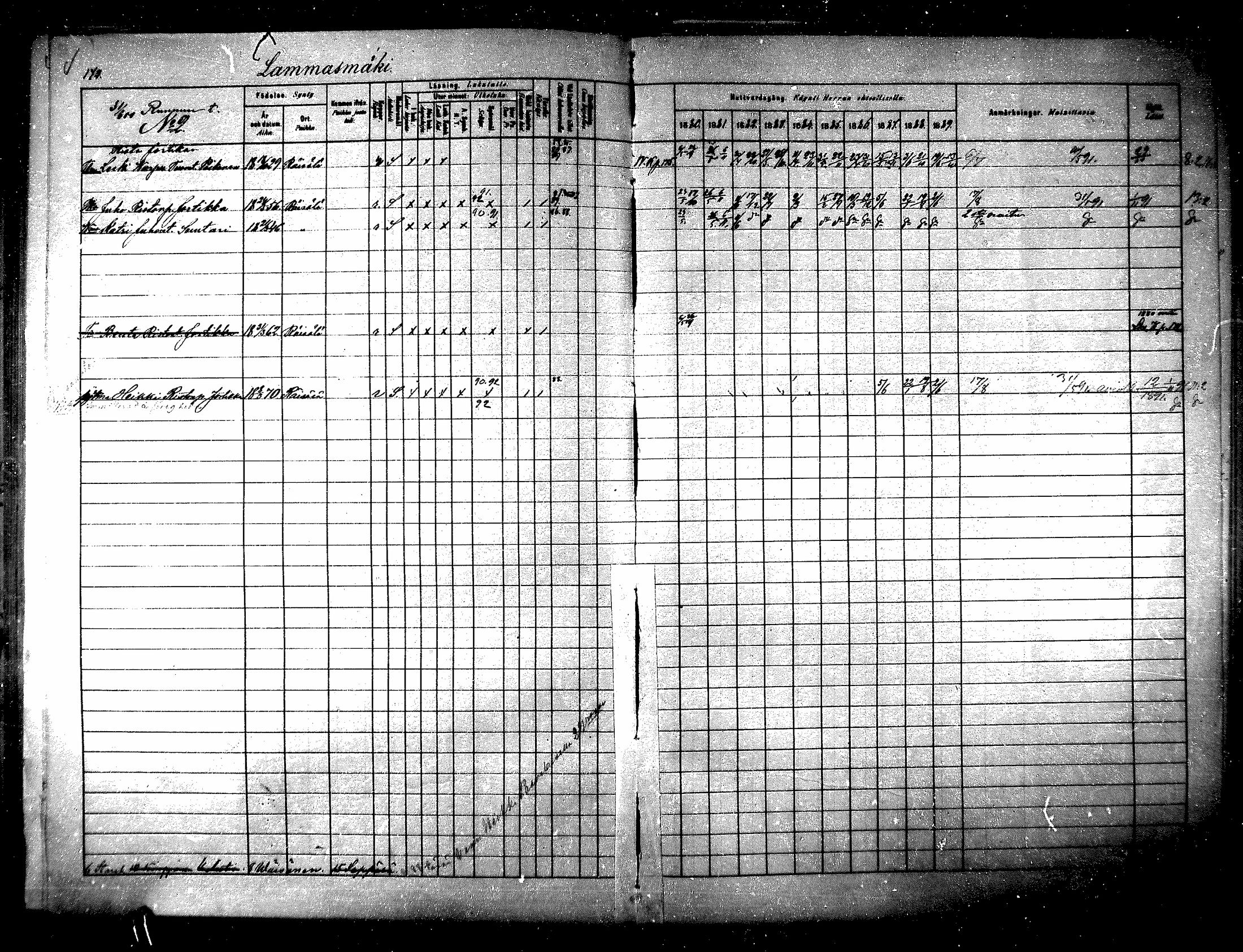 [ ../kirjat/Kirkonkirjat/raisala/rippikirja_1880-1889_mko39-47/kuvat/165.jpg ]