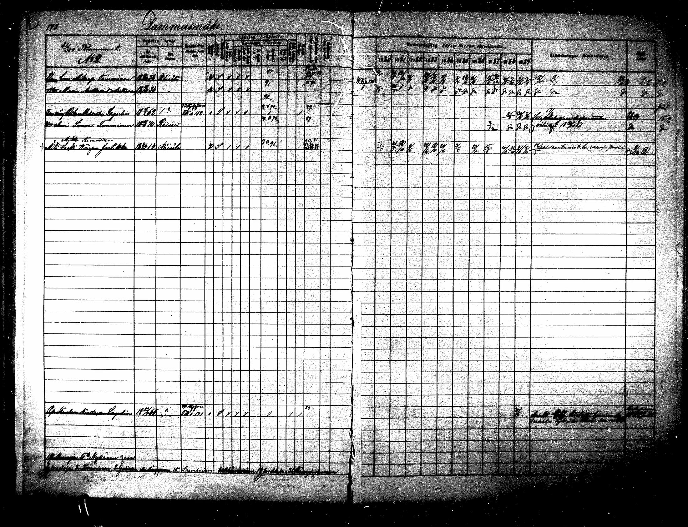 [ ../kirjat/Kirkonkirjat/raisala/rippikirja_1880-1889_mko39-47/kuvat/166.jpg ]