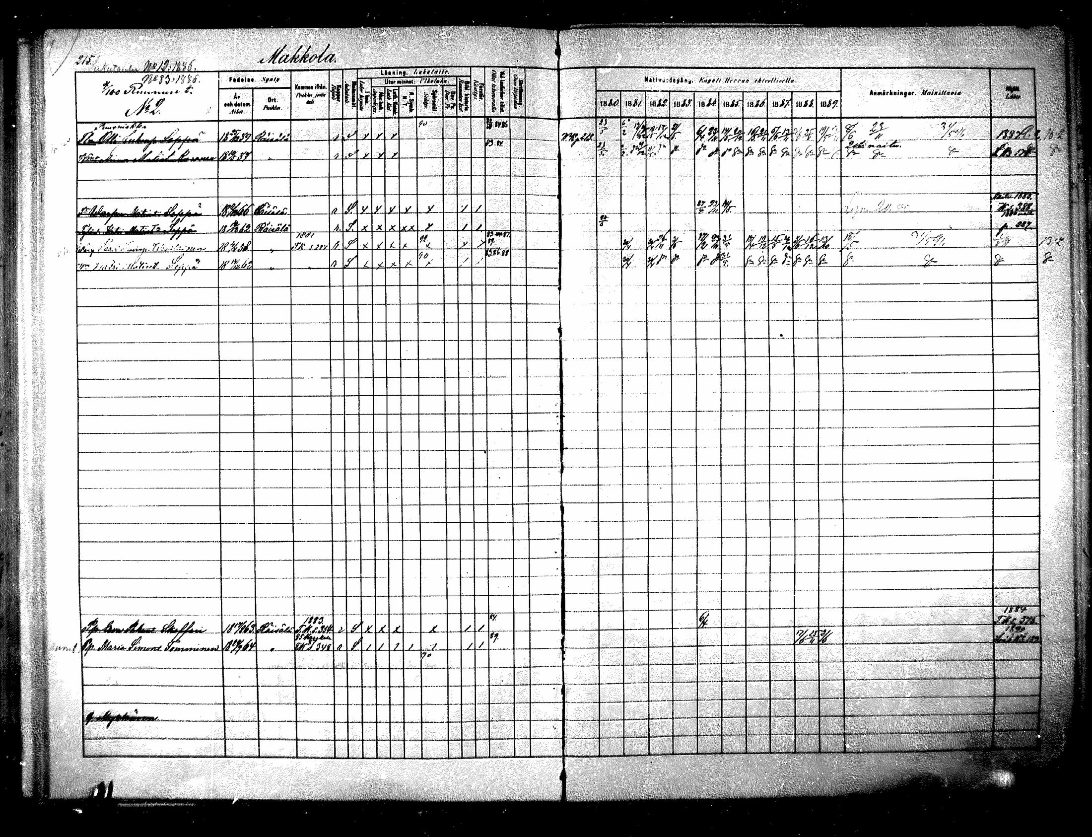 [ ../kirjat/Kirkonkirjat/raisala/rippikirja_1880-1889_mko39-47/kuvat/202.jpg ]