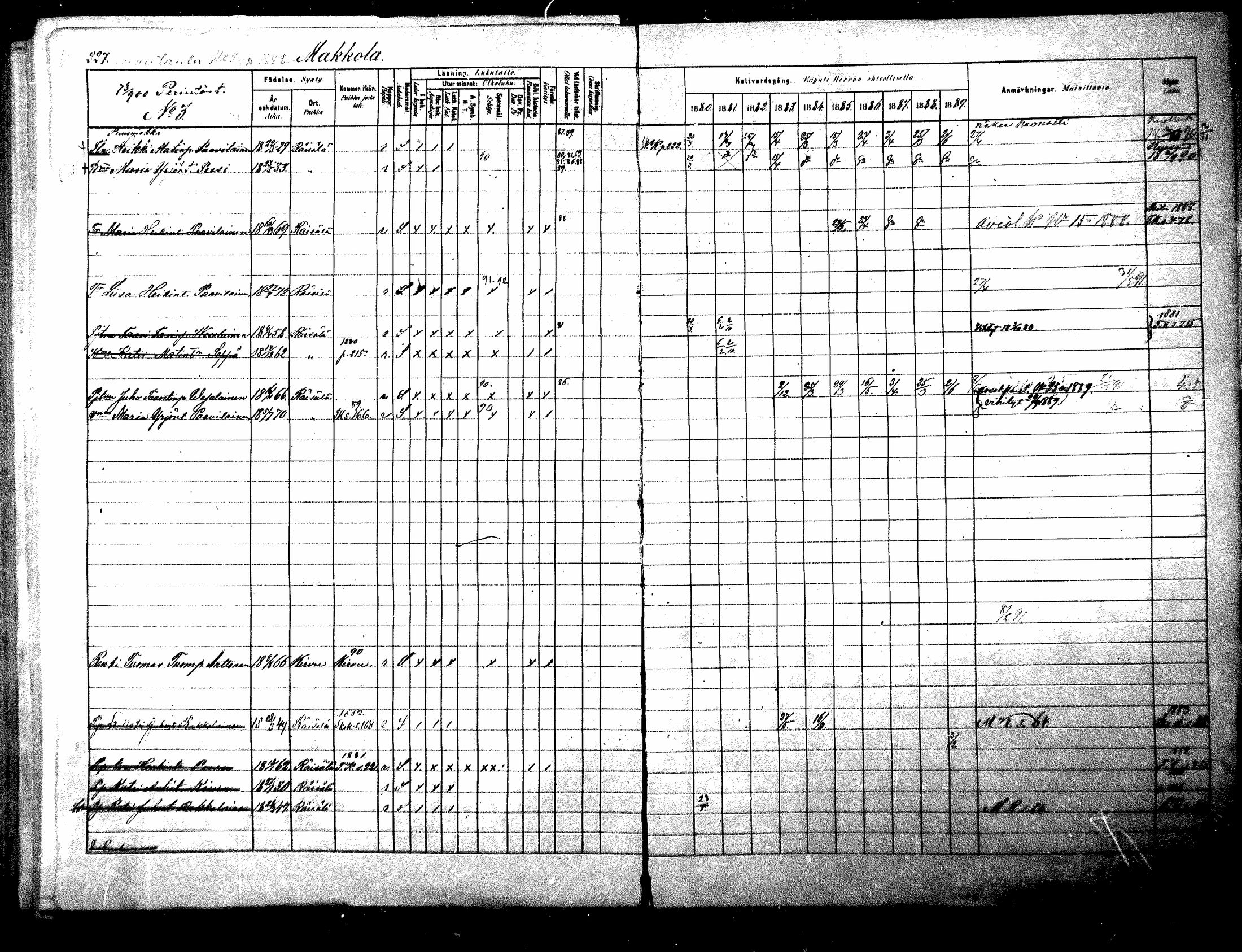 [ ../kirjat/Kirkonkirjat/raisala/rippikirja_1880-1889_mko39-47/kuvat/213.jpg ]