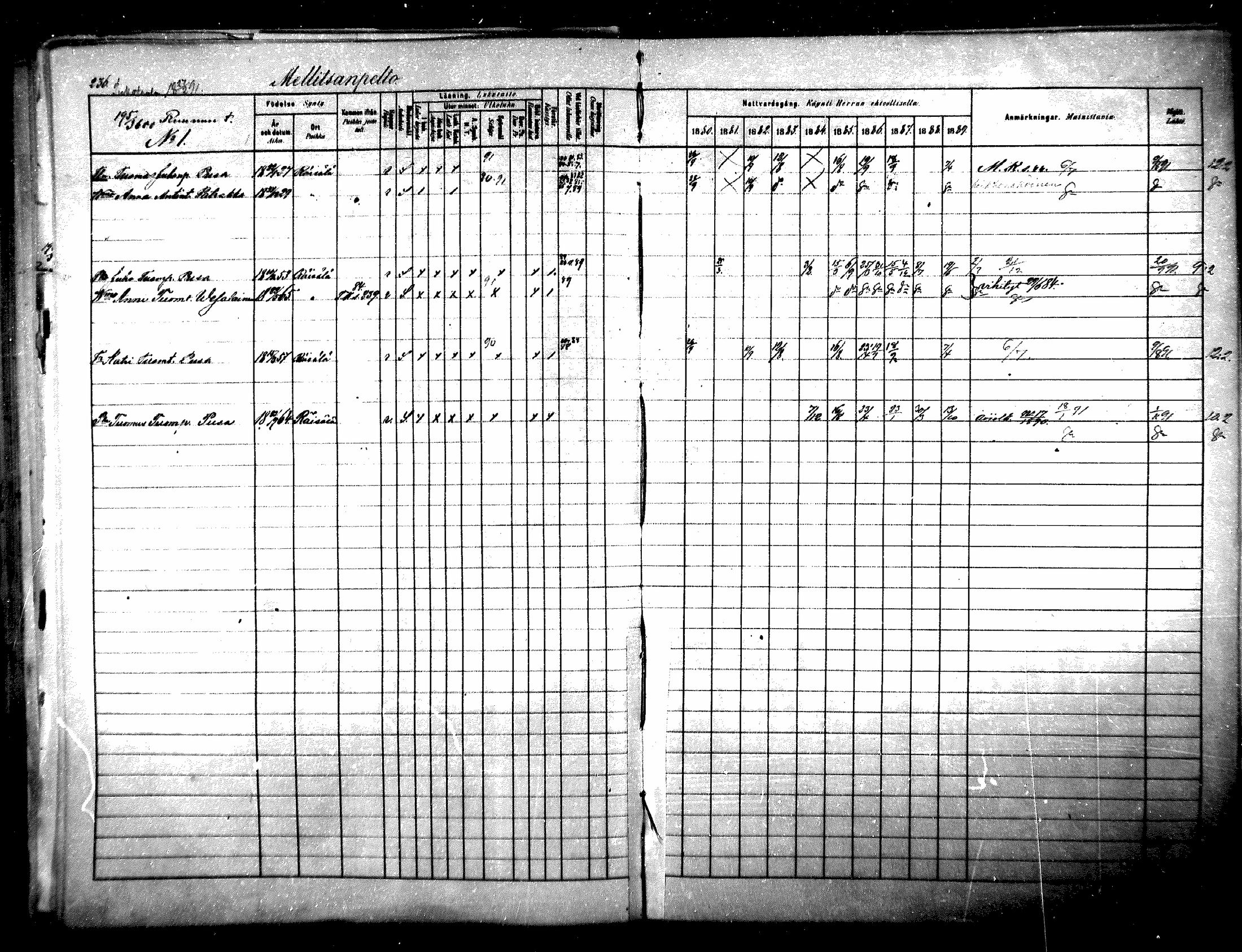 [ ../kirjat/Kirkonkirjat/raisala/rippikirja_1880-1889_mko39-47/kuvat/221.jpg ]